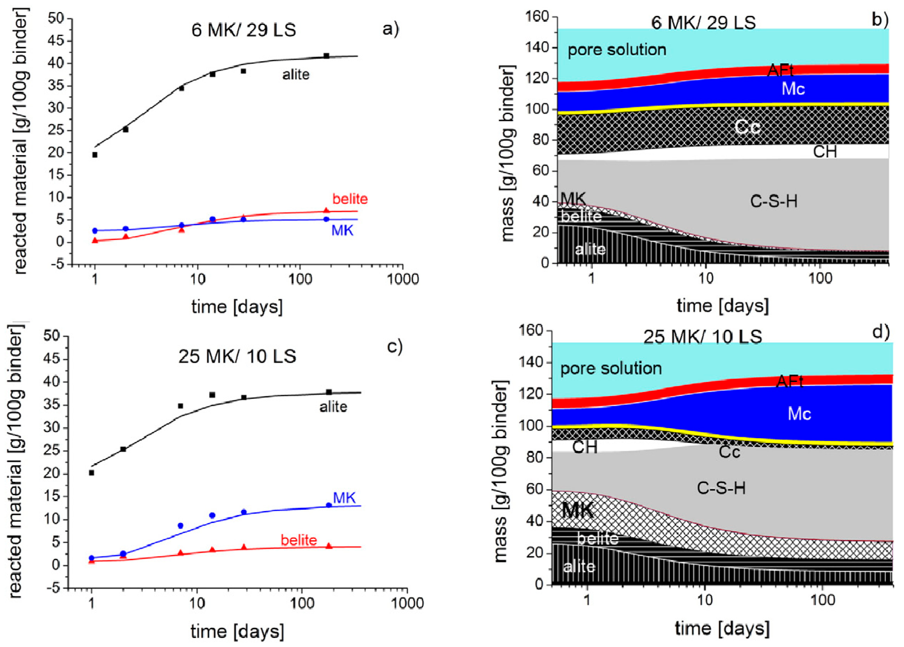 Materials 17 02133 g011