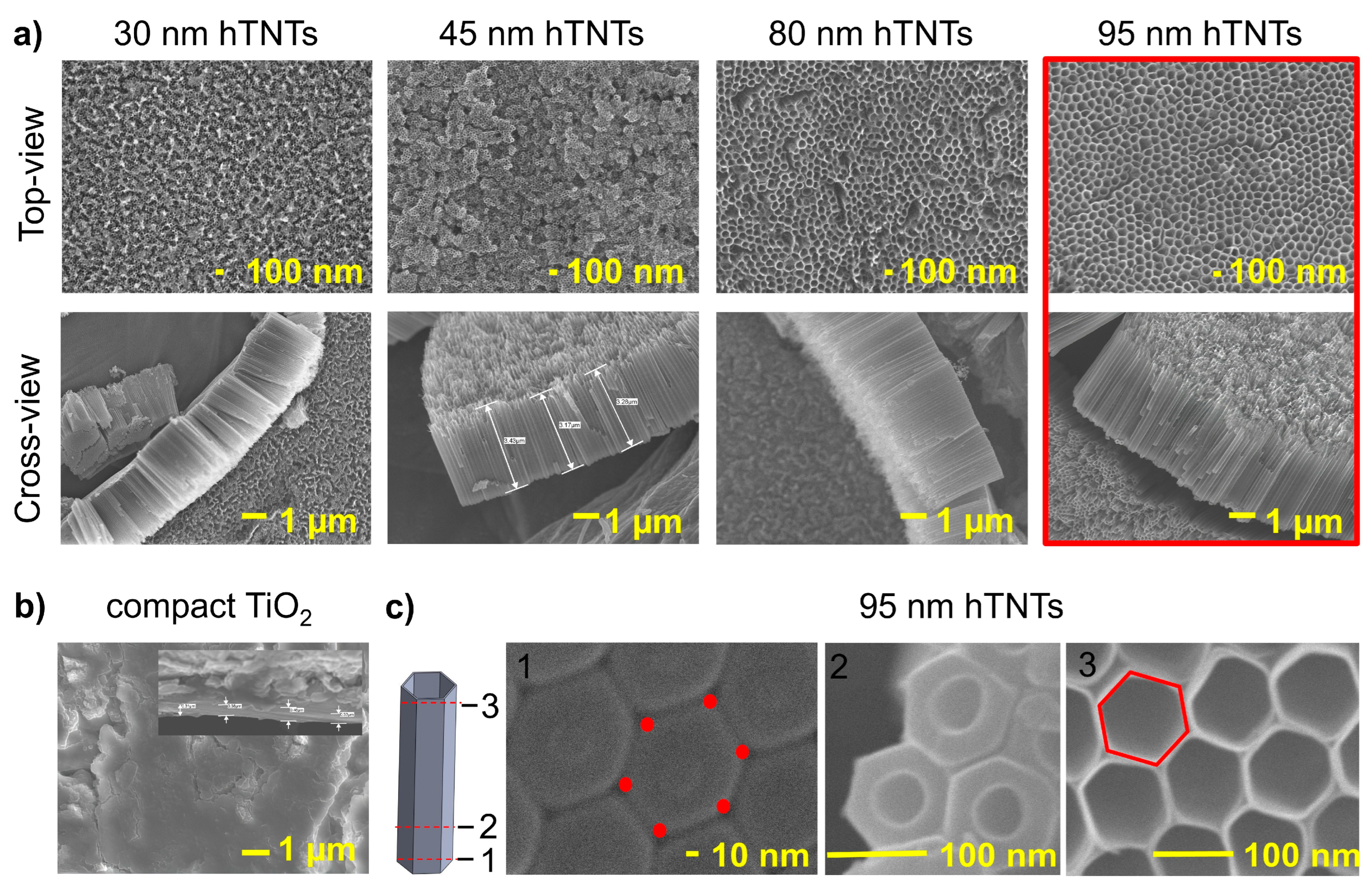 Materials 17 02138 g001