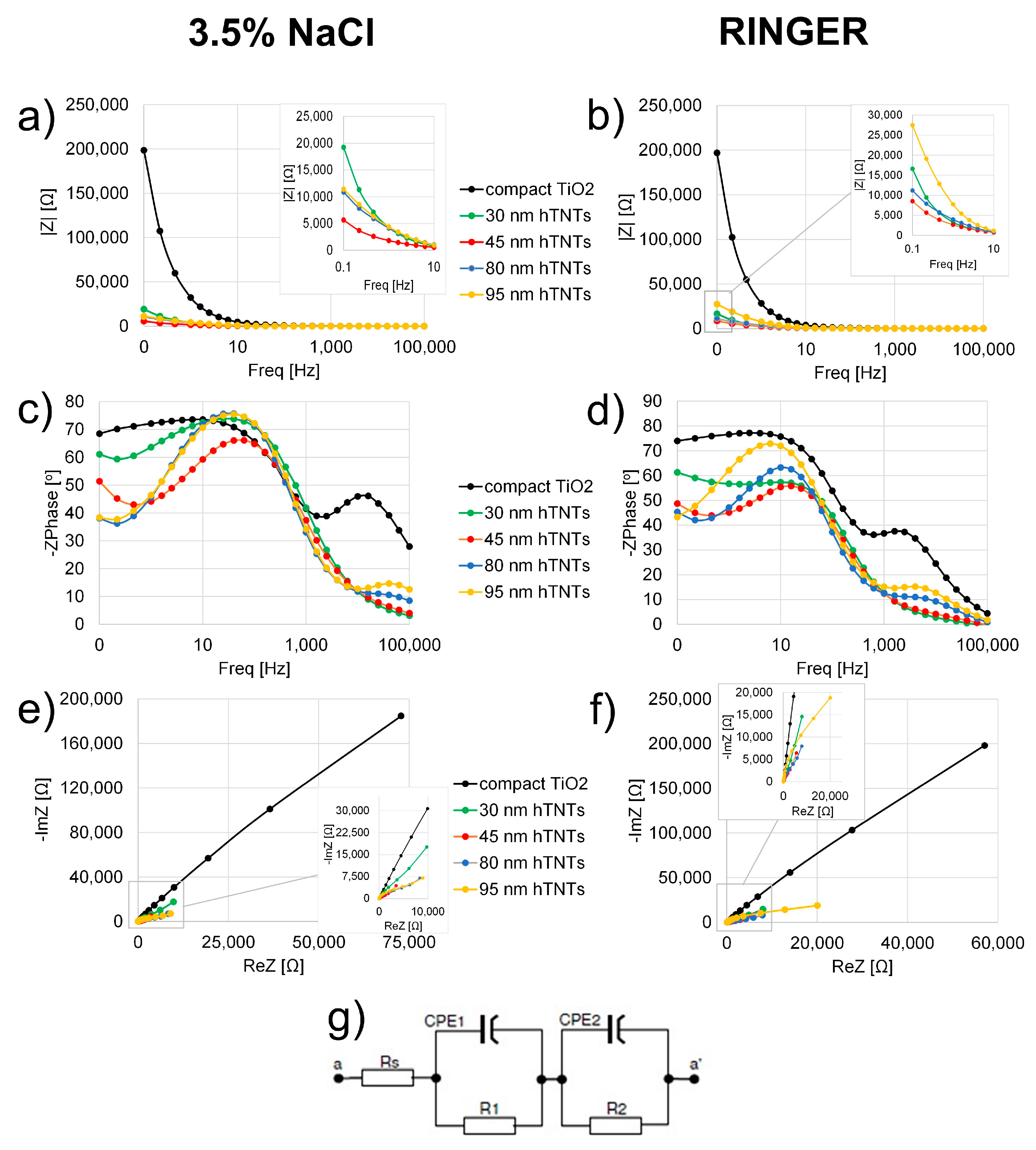 Materials 17 02138 g003