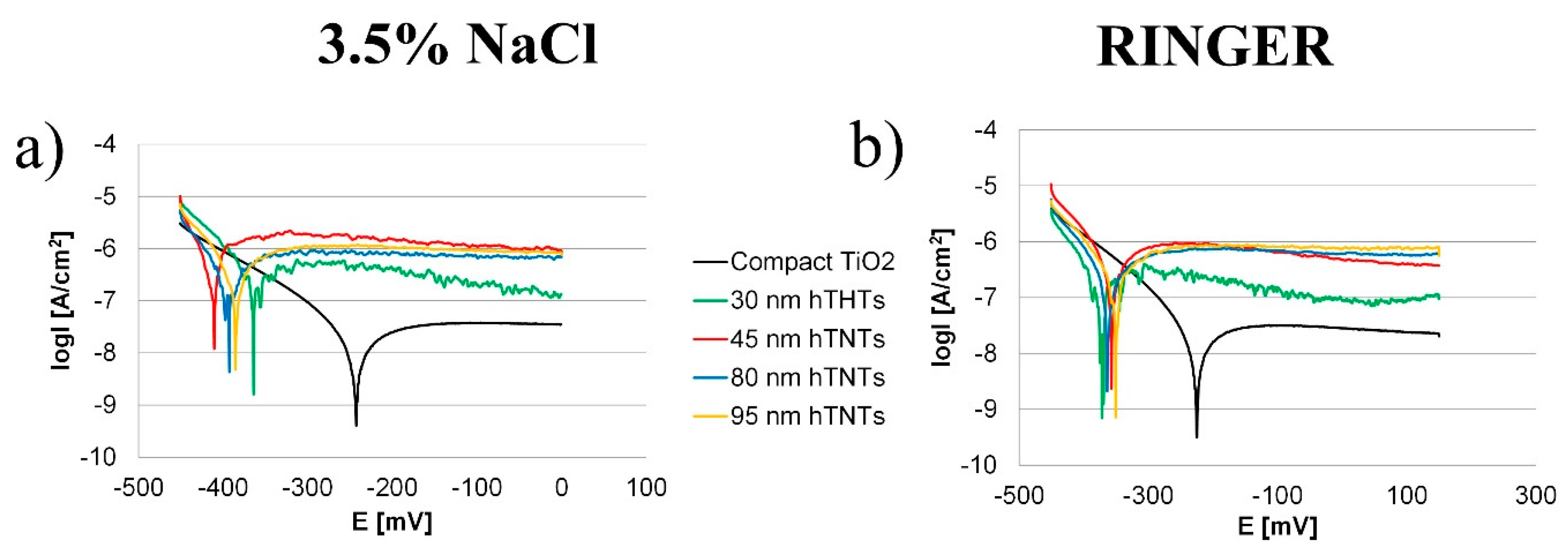 Materials 17 02138 g004