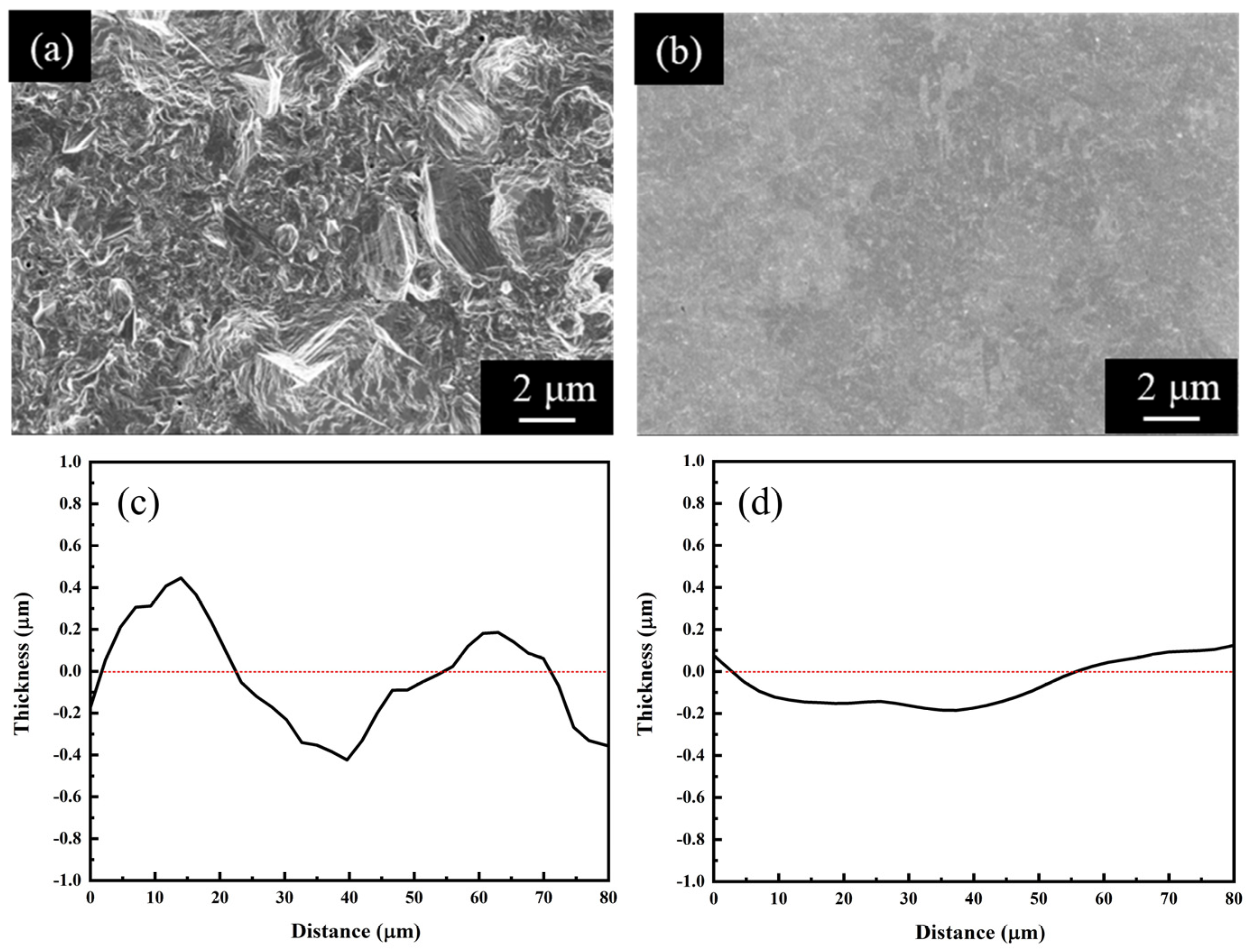 Materials 17 02149 g001