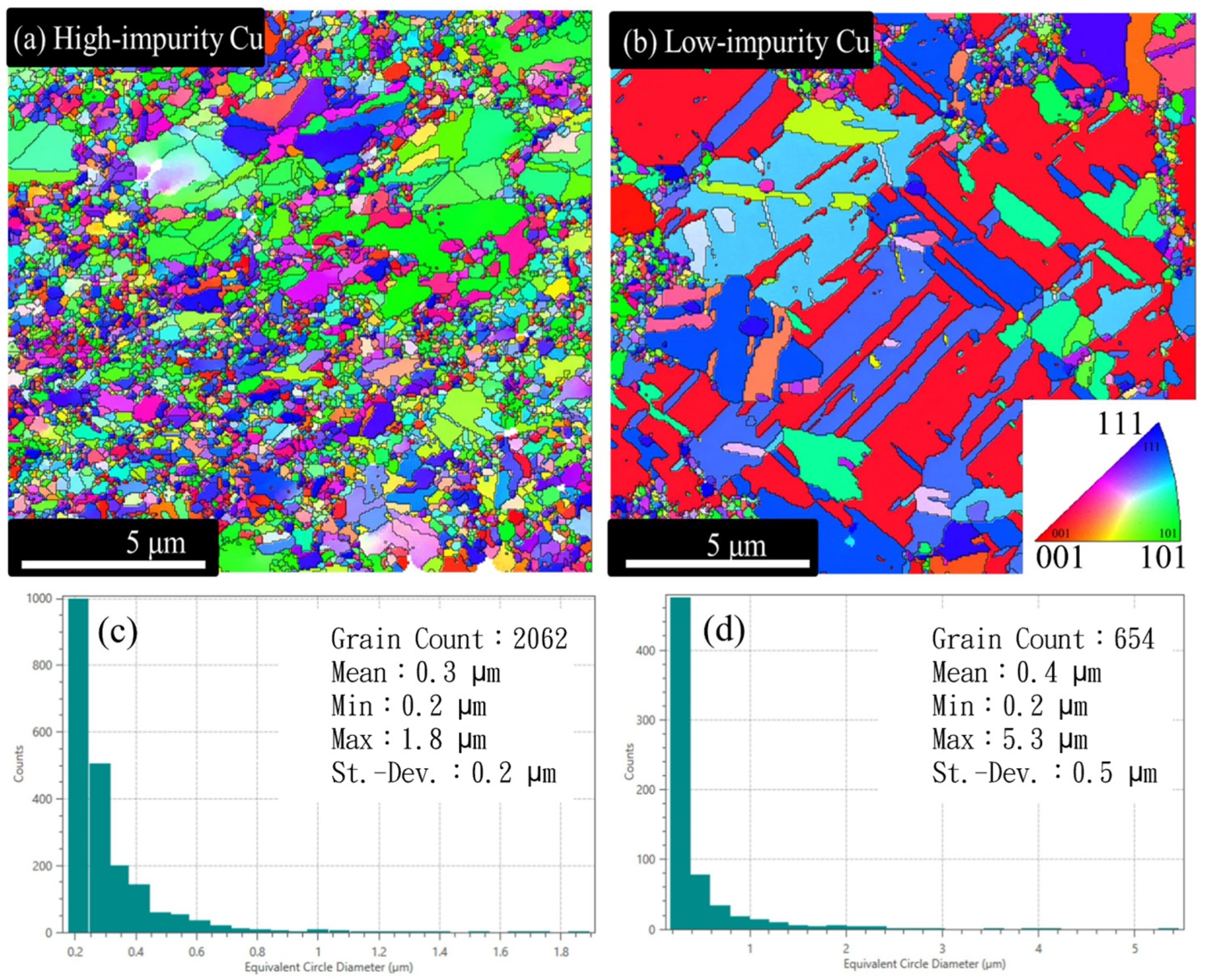 Materials 17 02149 g002
