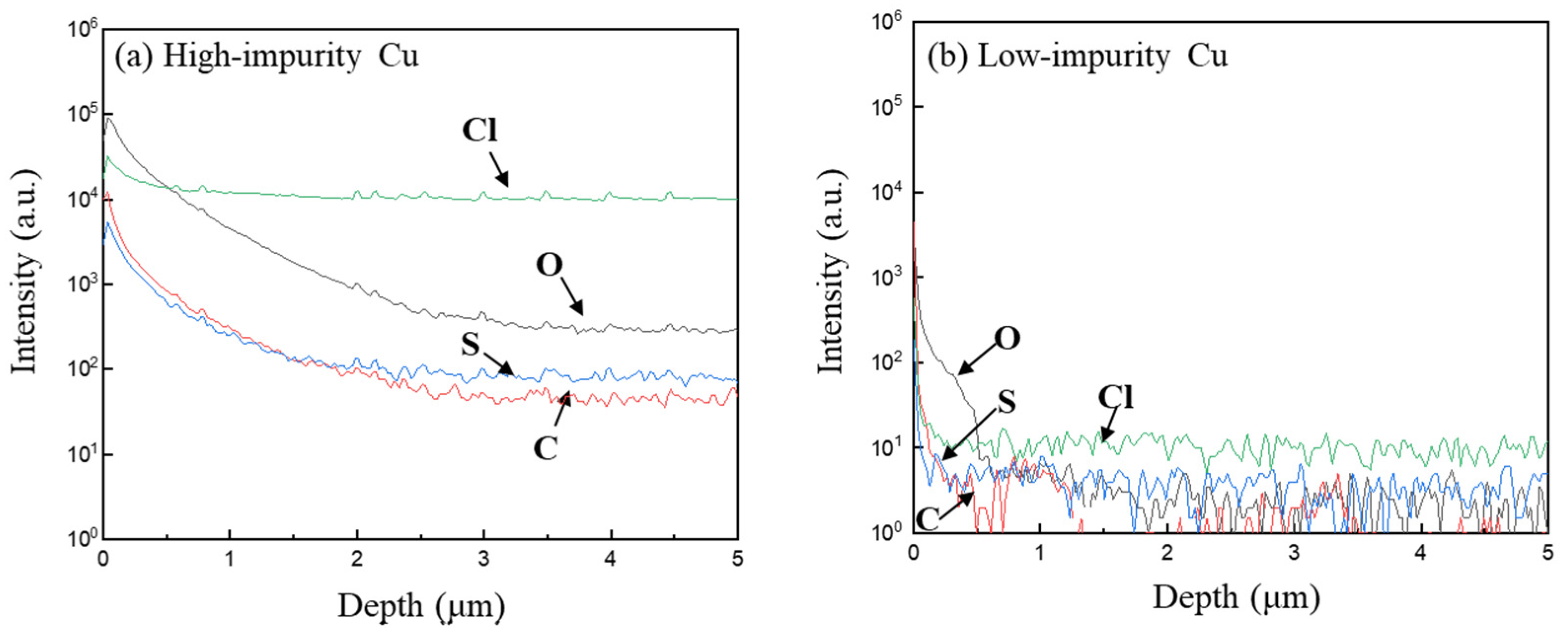 Materials 17 02149 g004