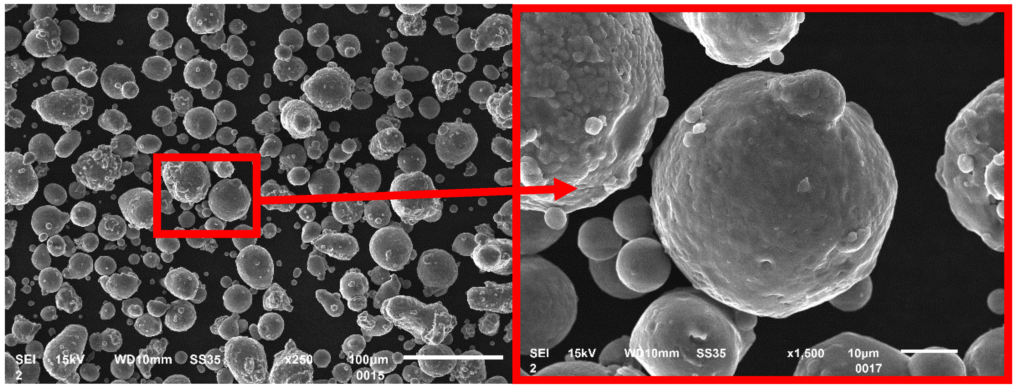 Materials 17 02156 g002