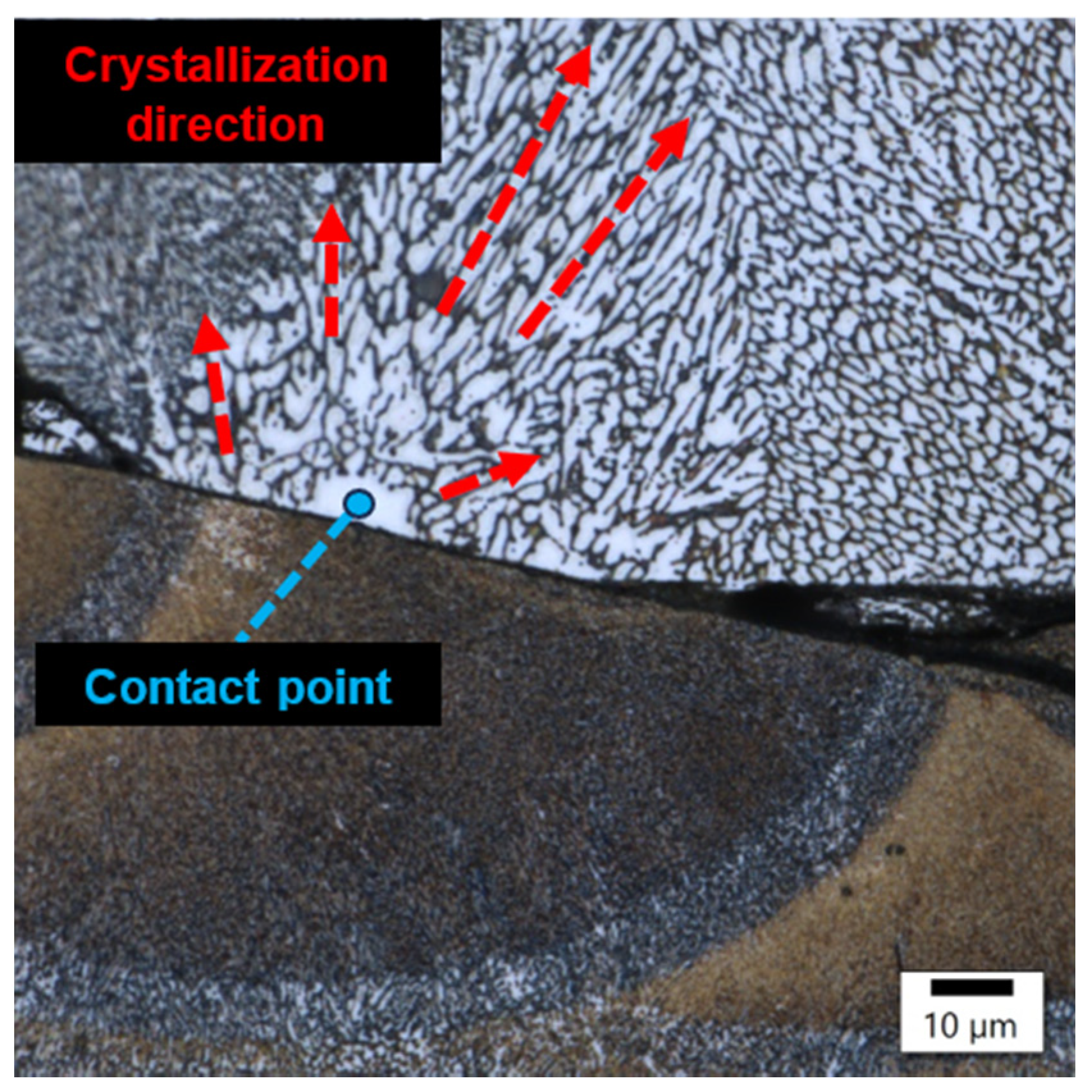 Materials 17 02156 g009