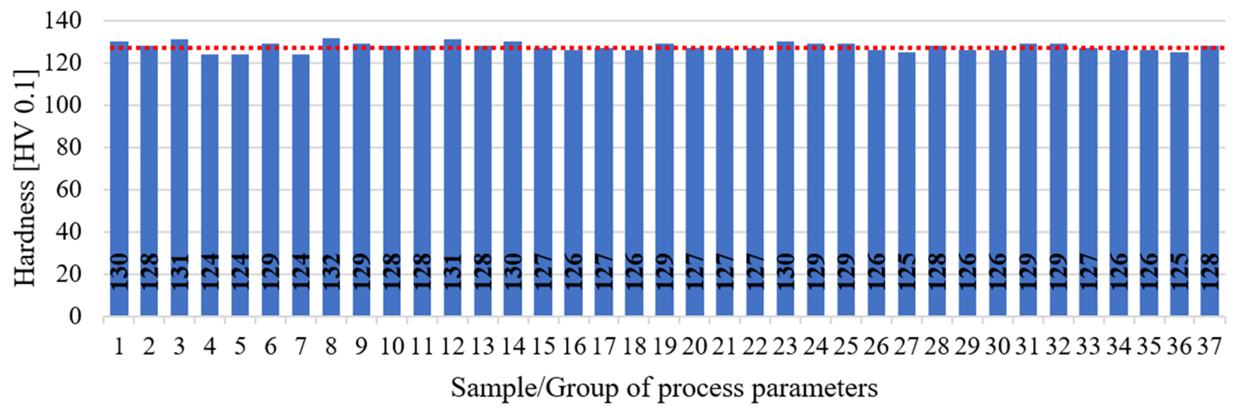 Materials 17 02156 g014