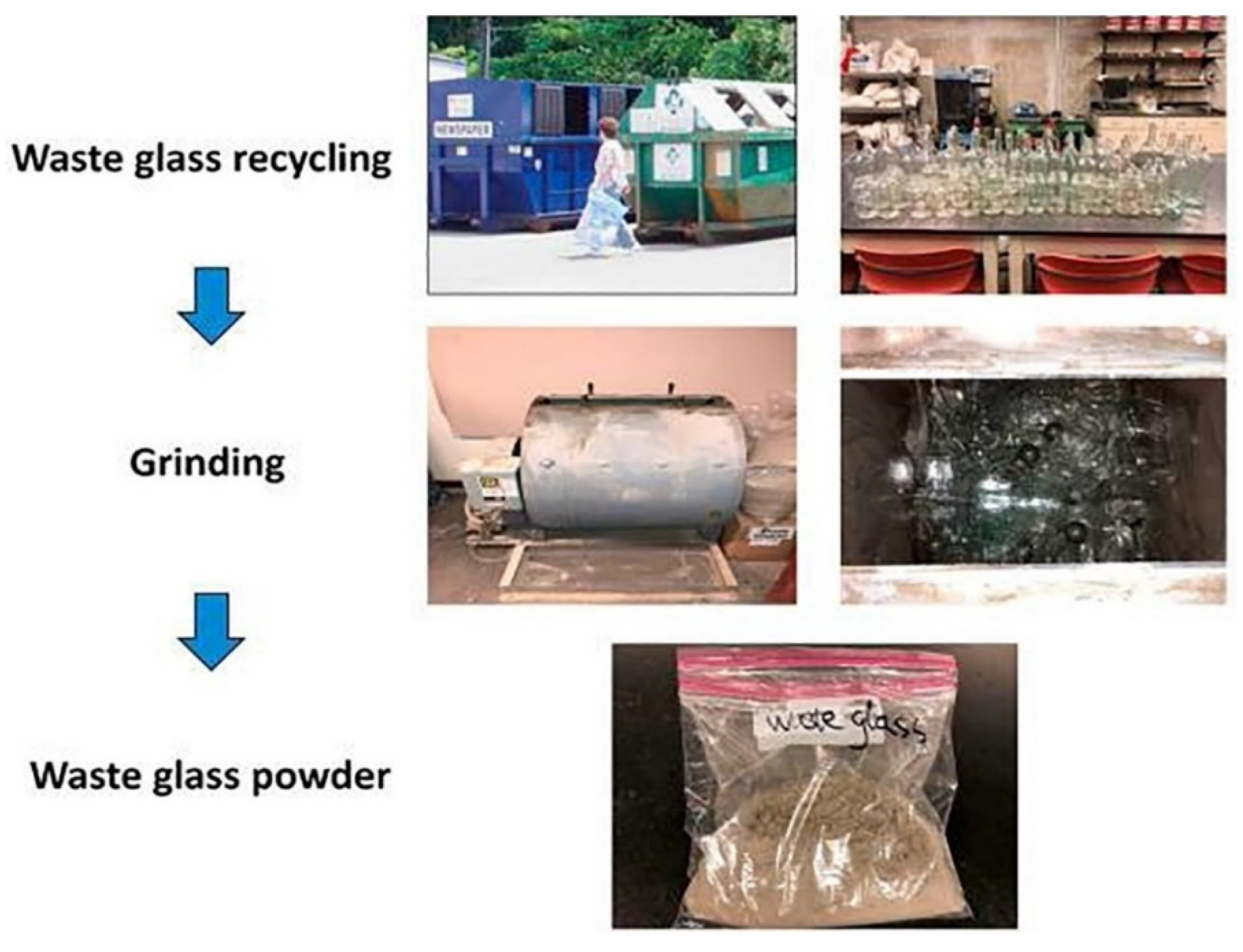 Materials 17 02169 g001