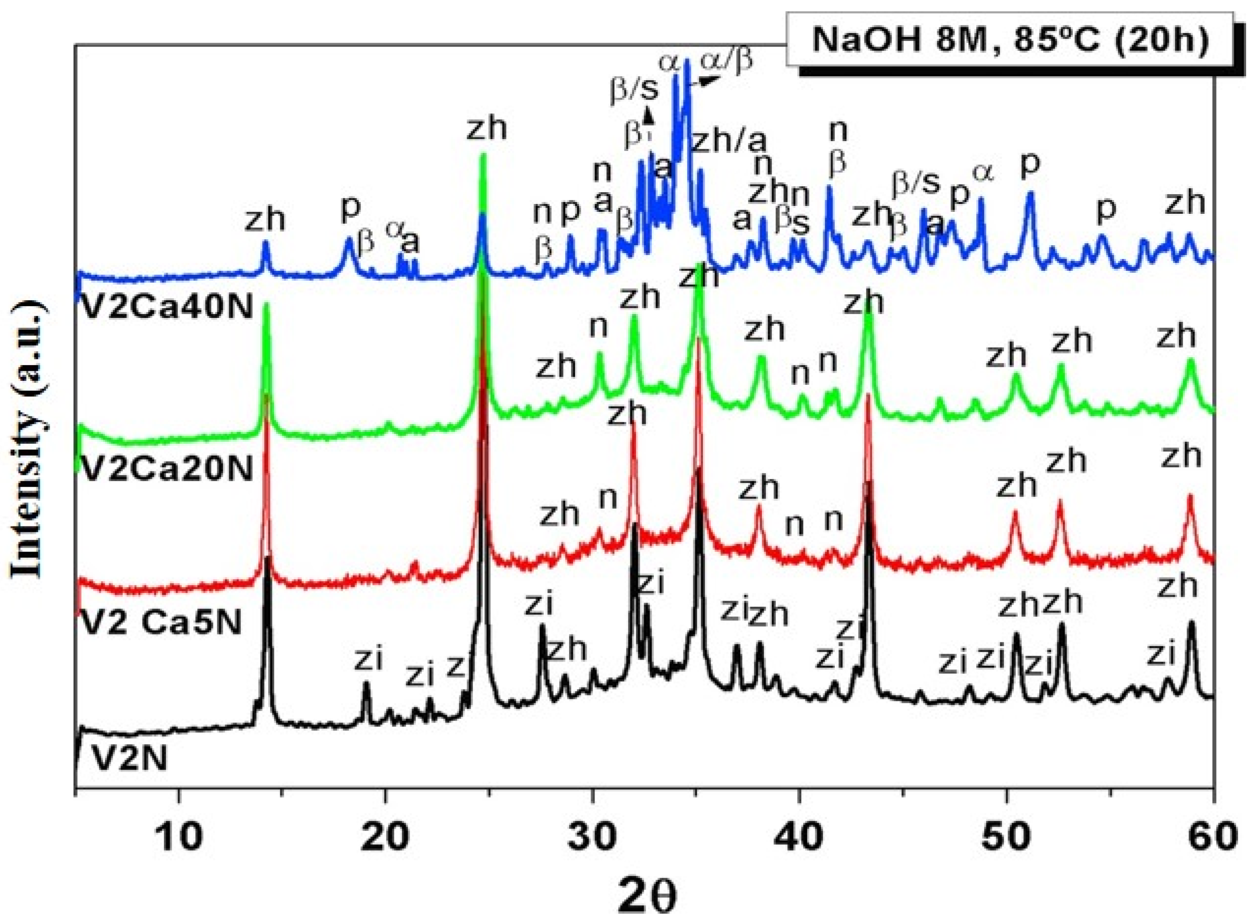 Materials 17 02169 g004
