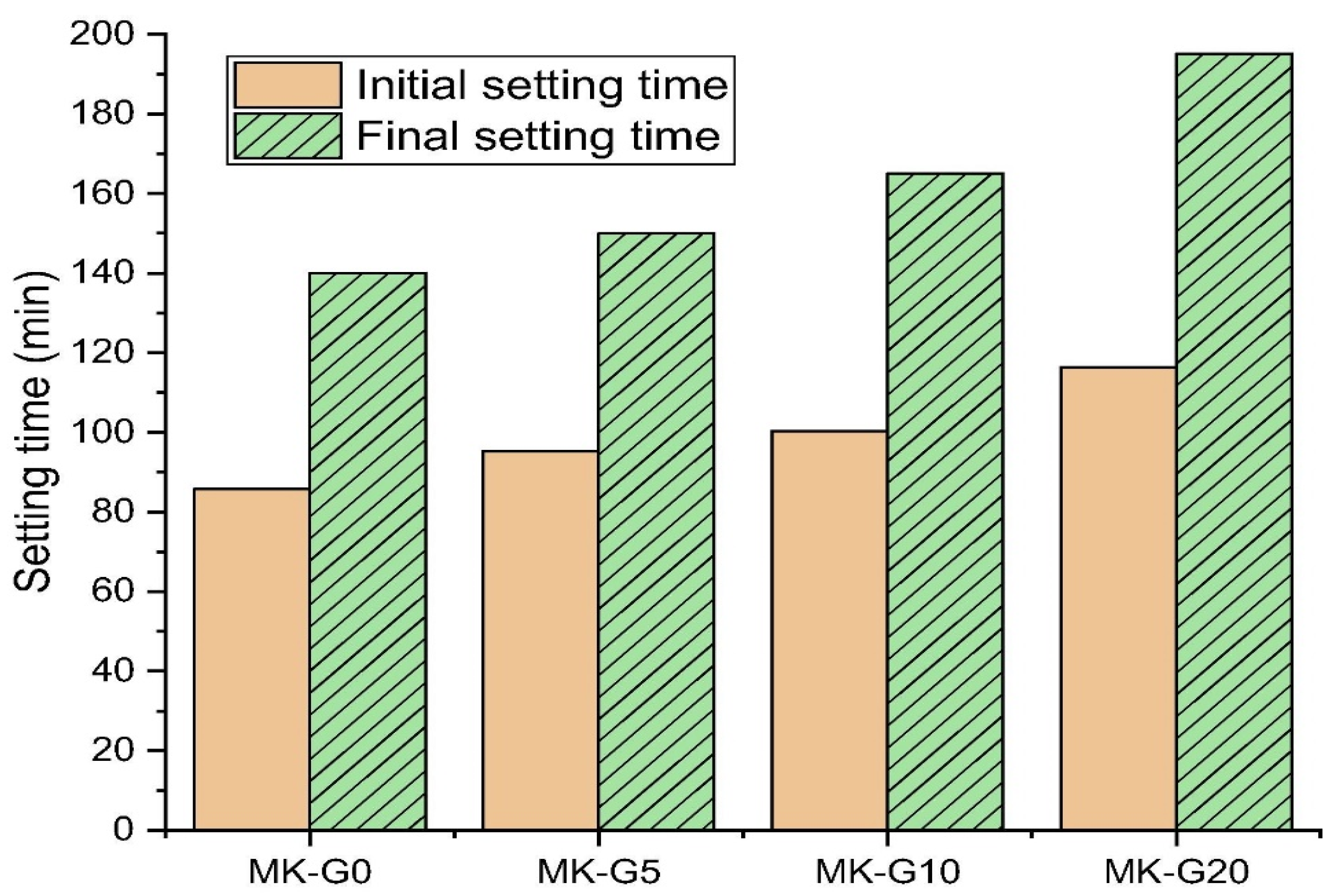 Materials 17 02169 g012