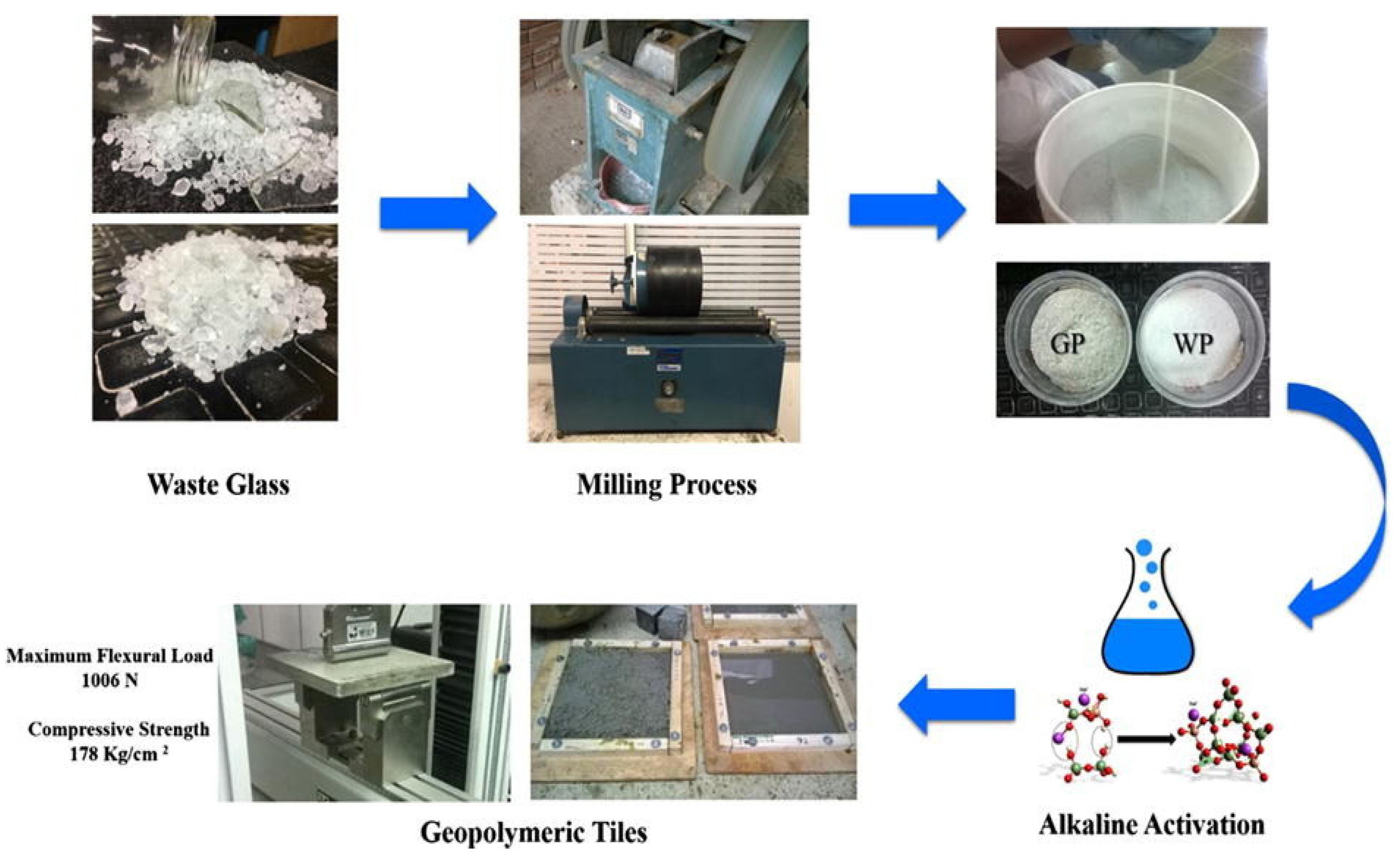 Materials 17 02169 g016