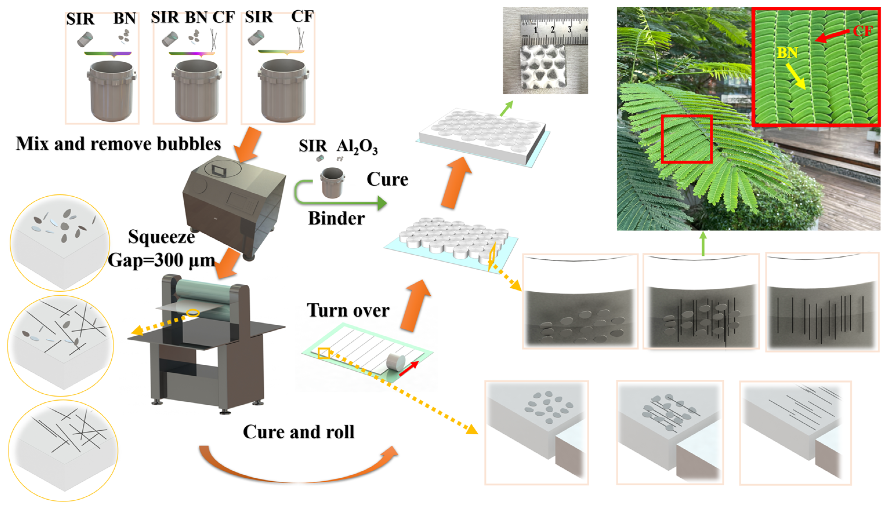 Materials 17 02183 g001