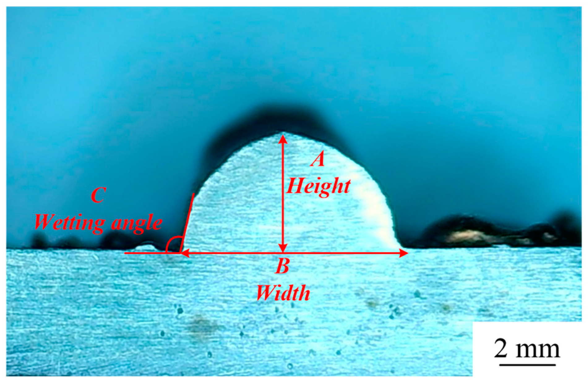 Materials 17 02184 g006