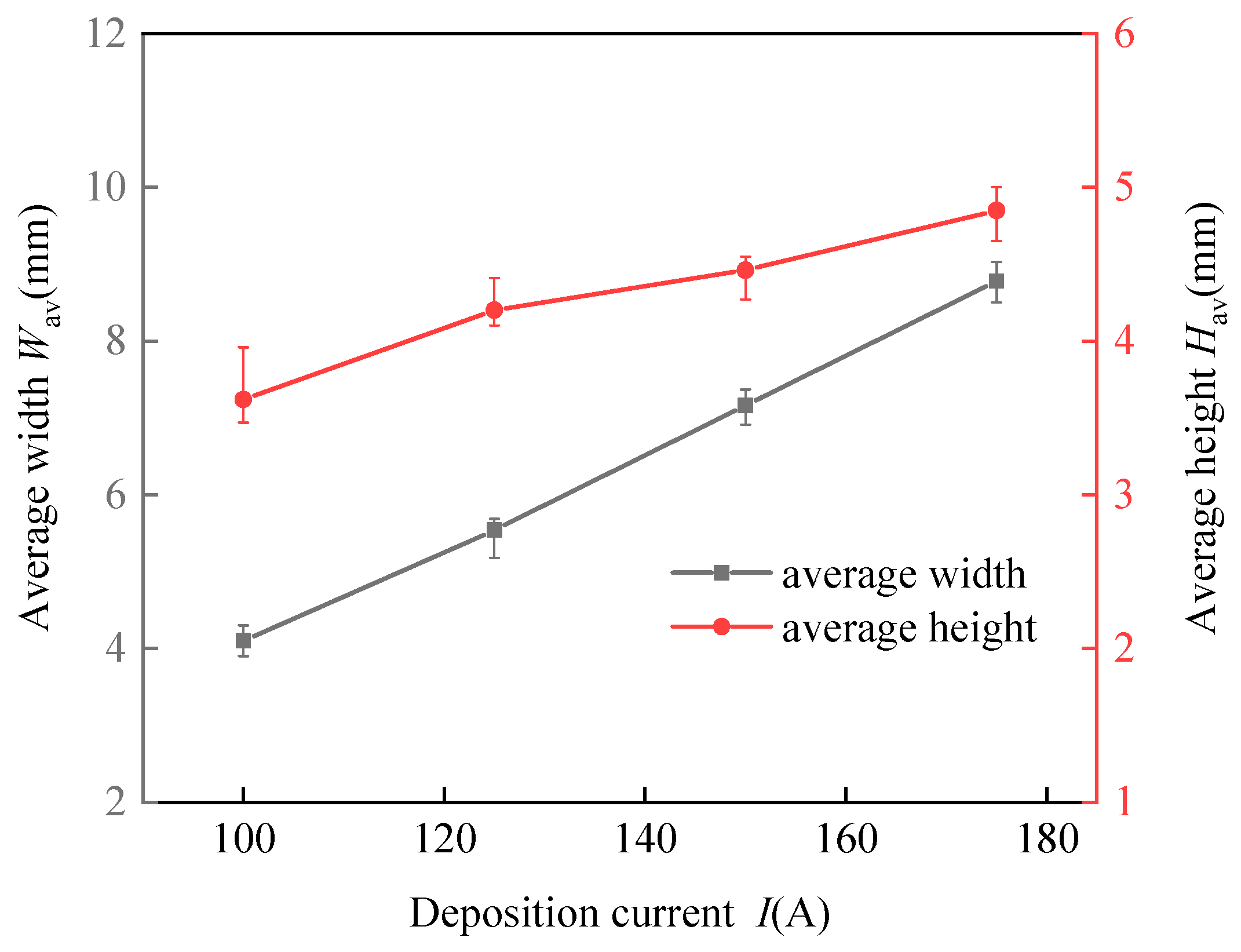 Materials 17 02184 g008
