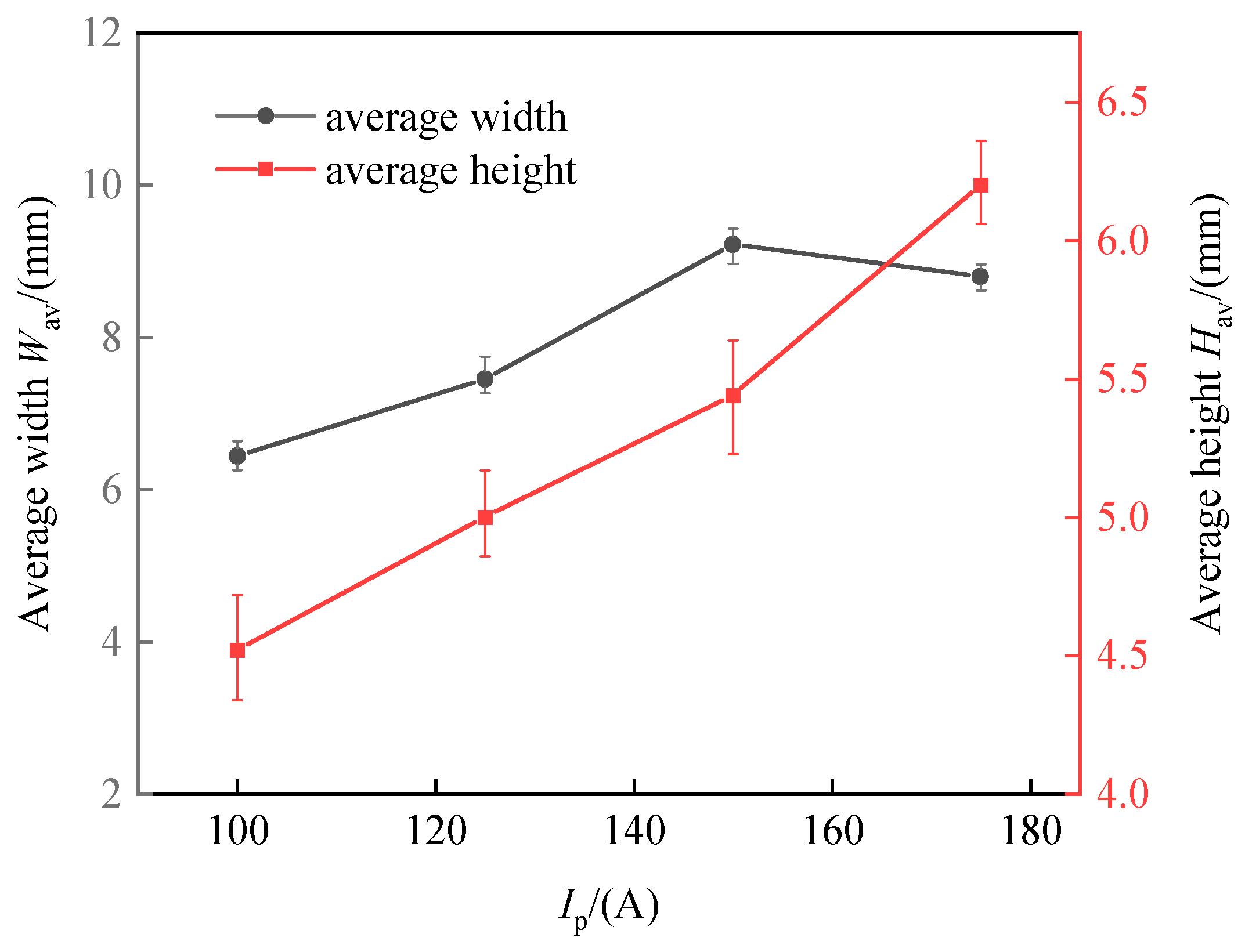Materials 17 02184 g014