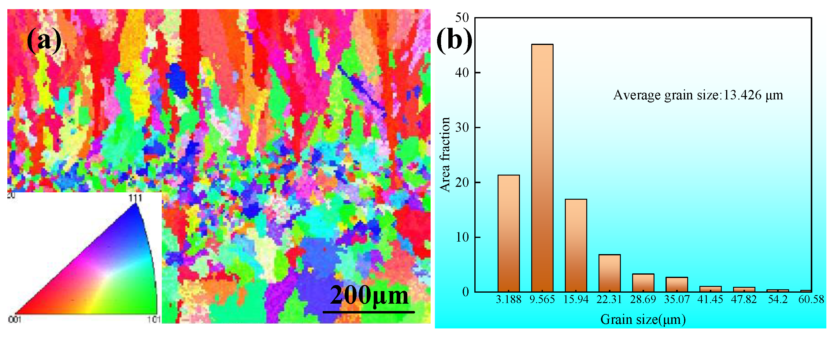 Materials 17 02184 g016