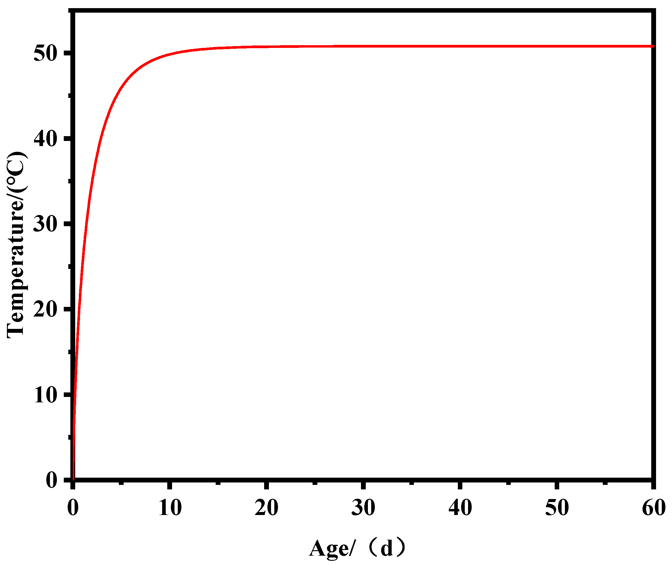 Materials 17 02187 g002