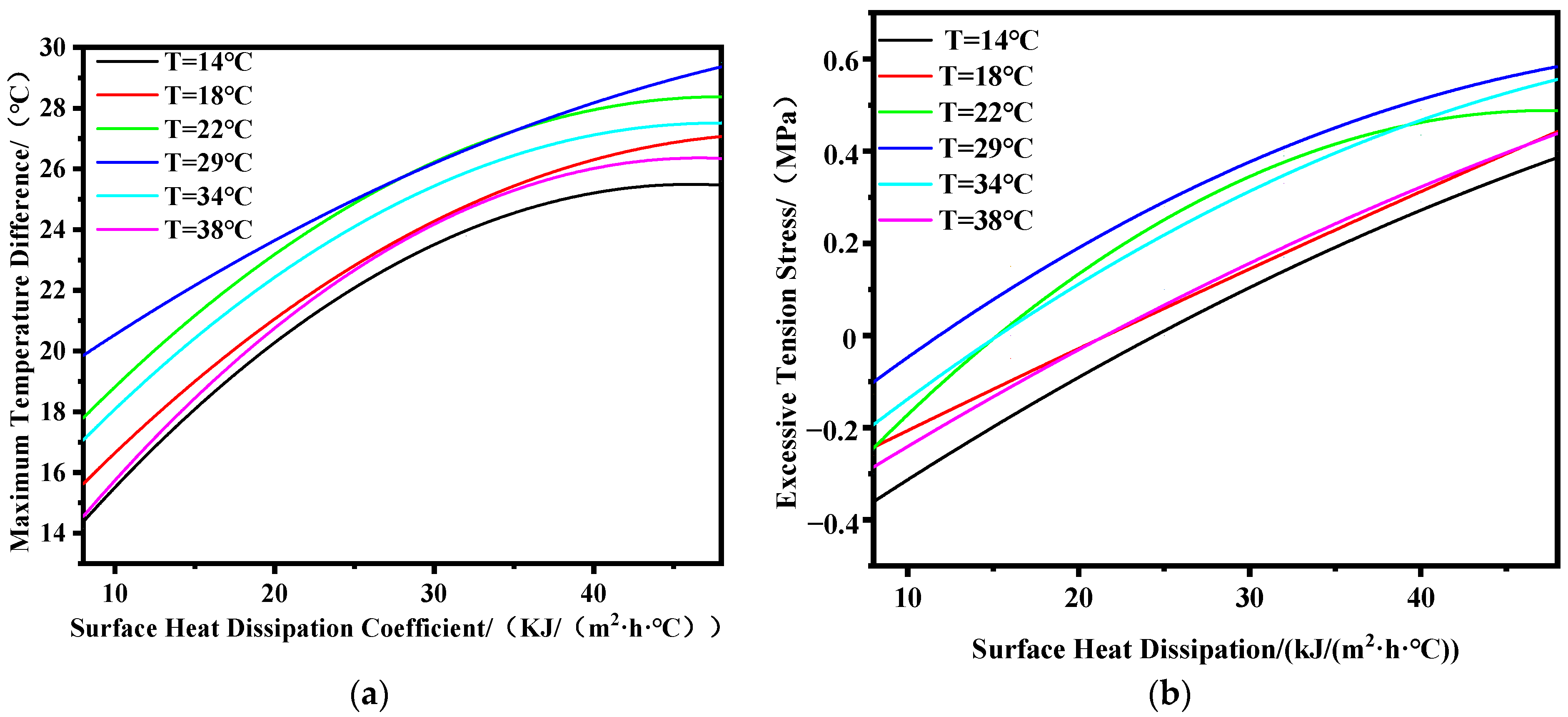 Materials 17 02187 g005