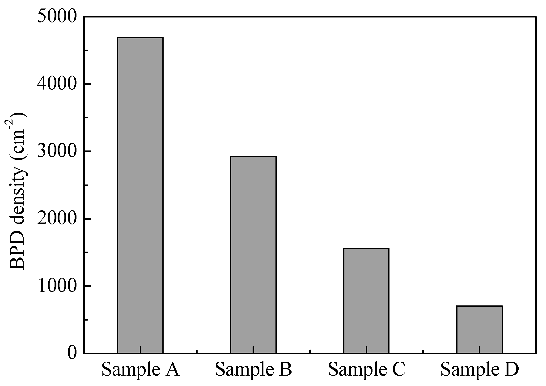 Materials 17 02192 g007