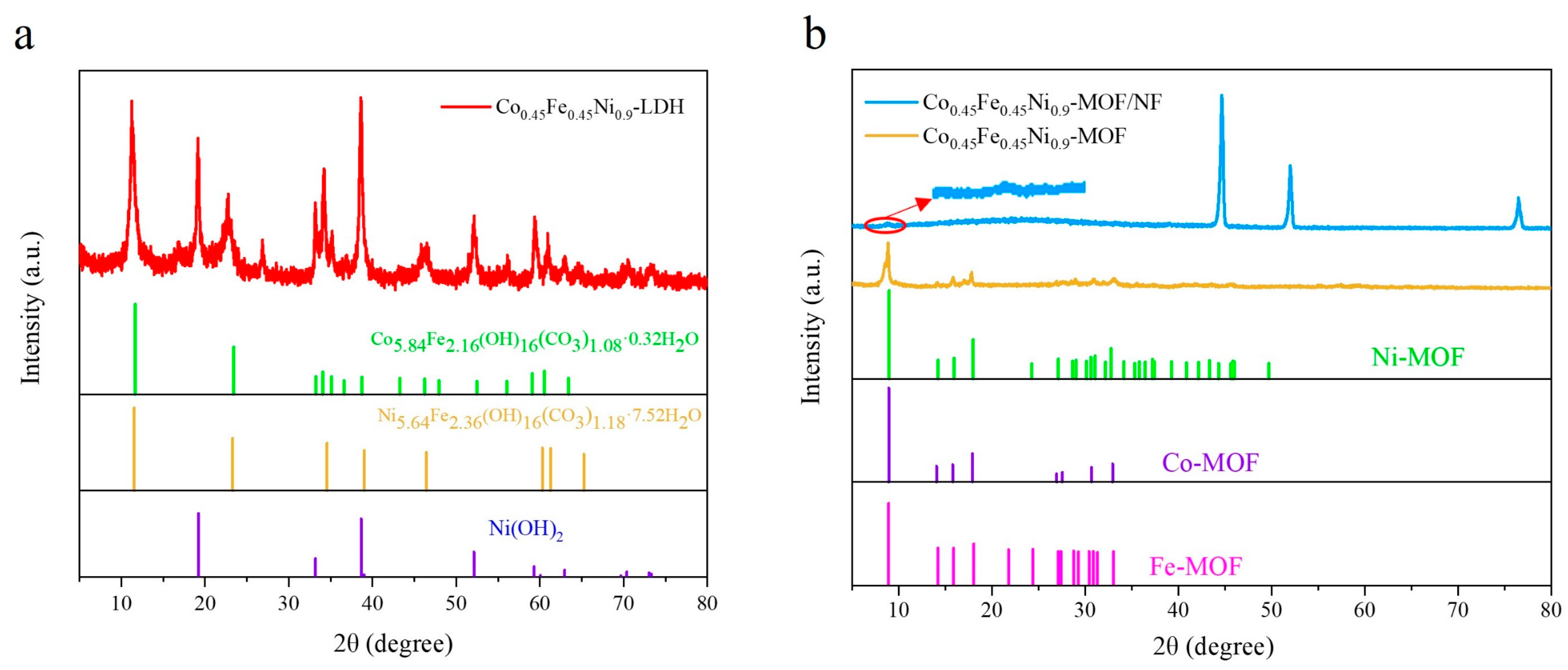 Materials 17 02195 g002
