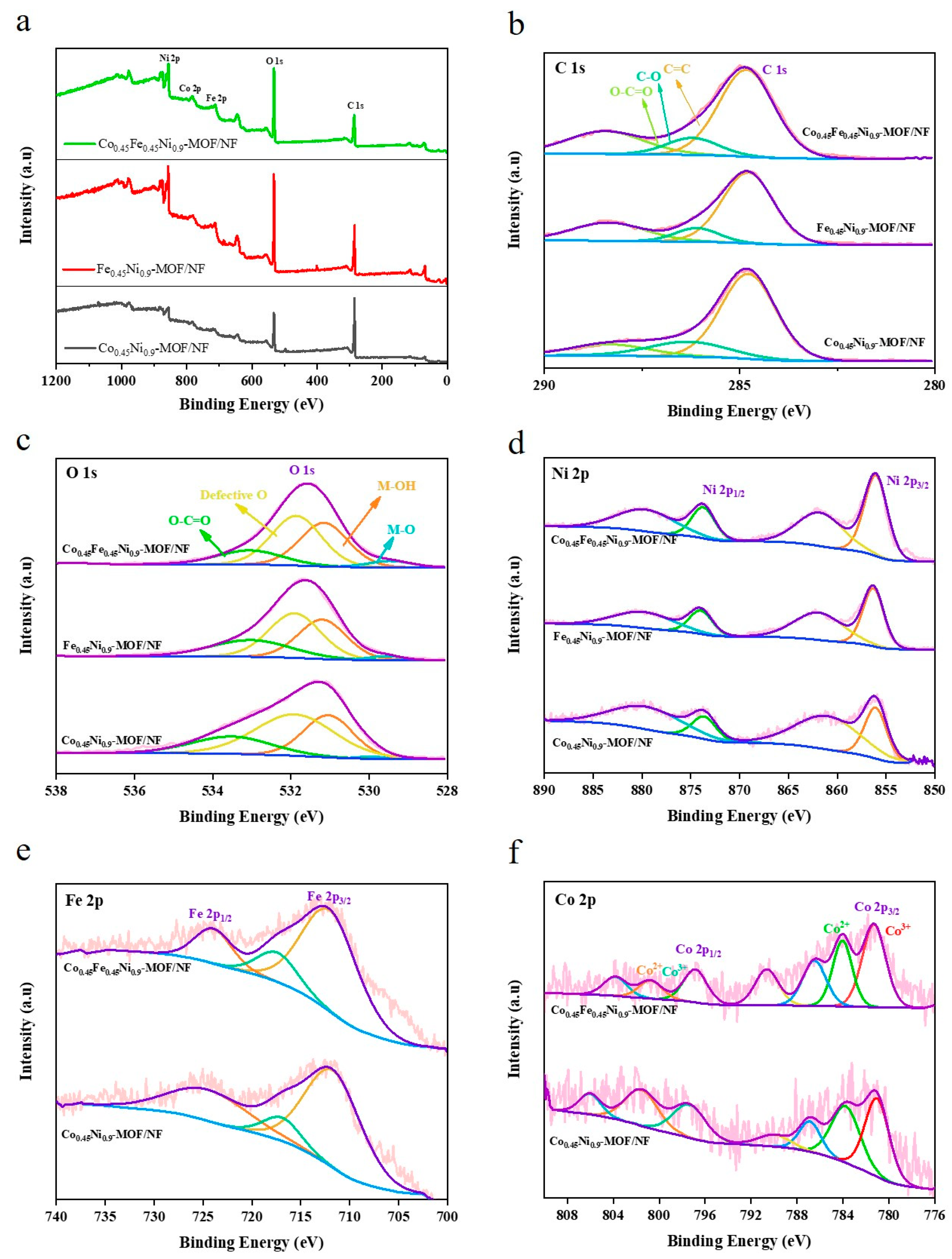 Materials 17 02195 g003