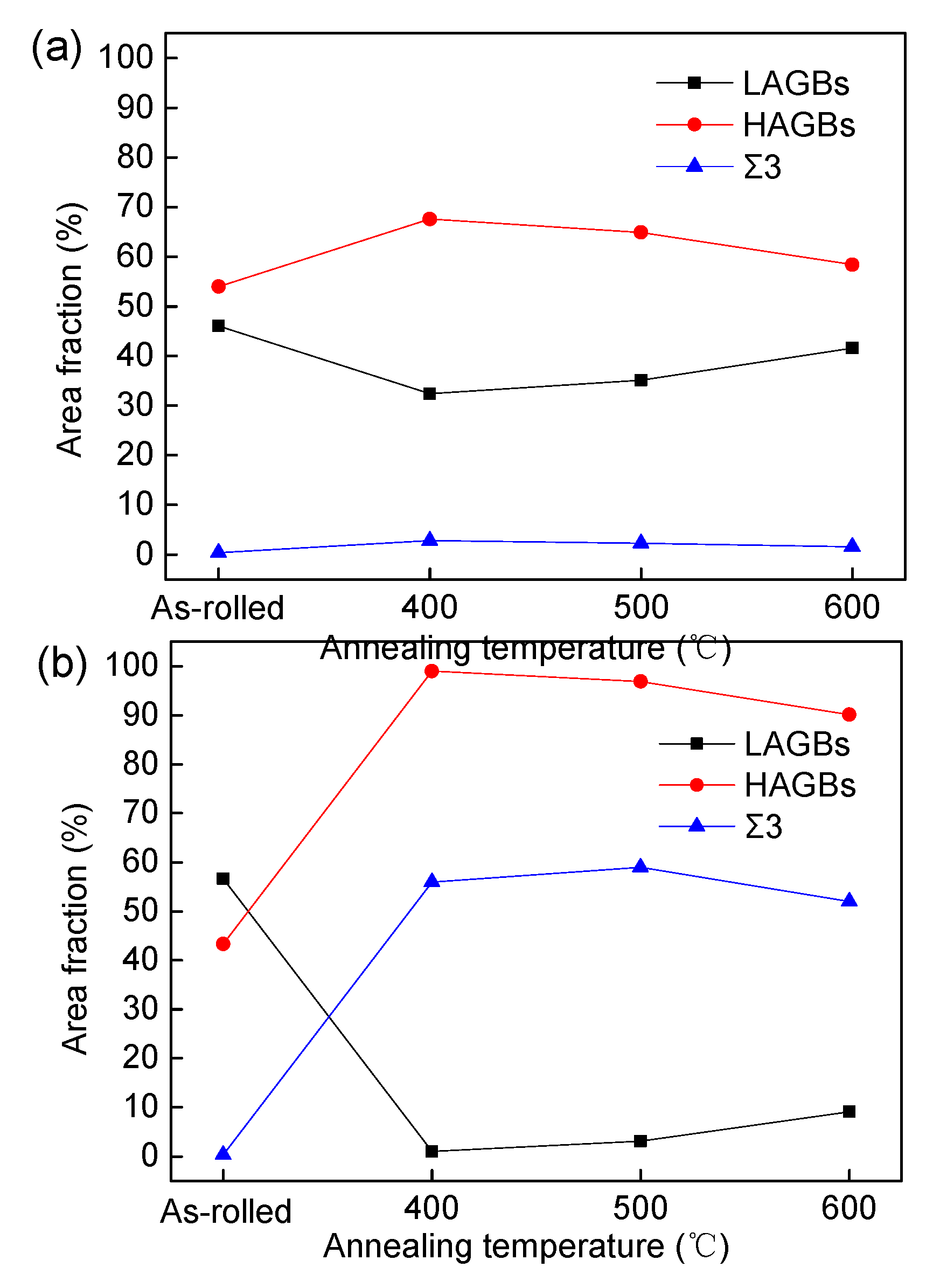 Materials 17 02202 g011