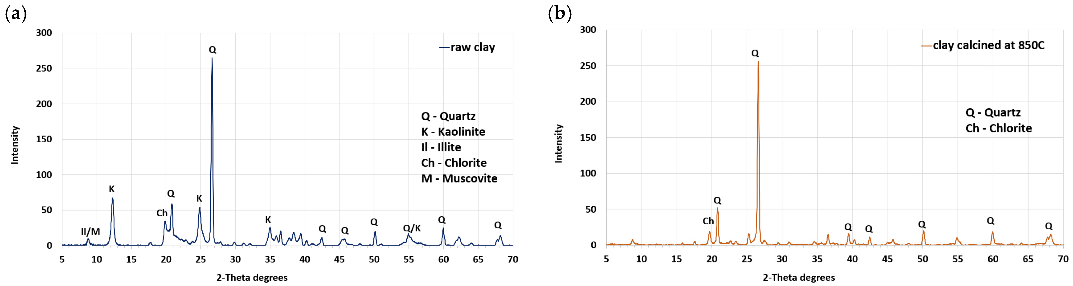 Materials 17 02207 g001