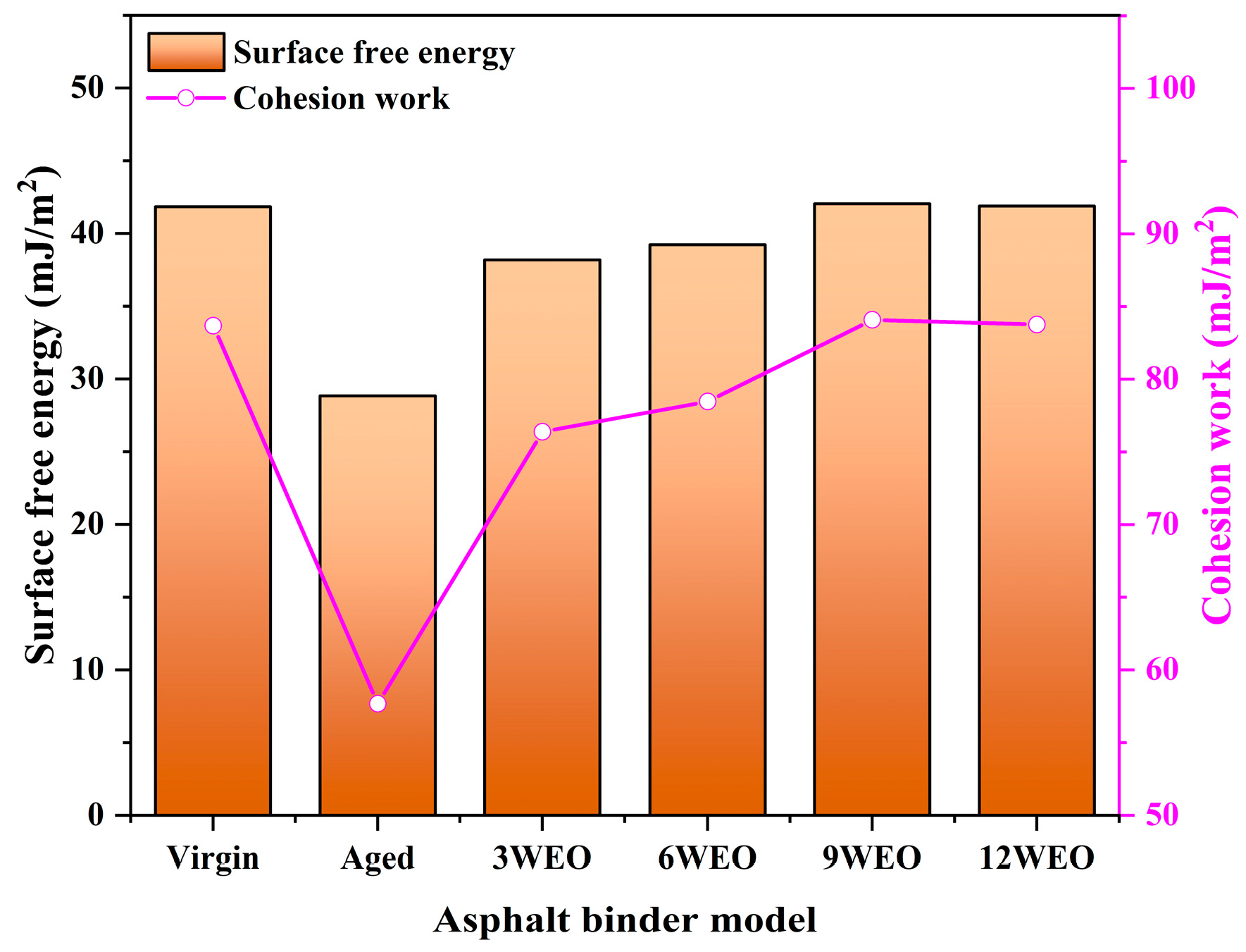 Materials 17 02212 g008