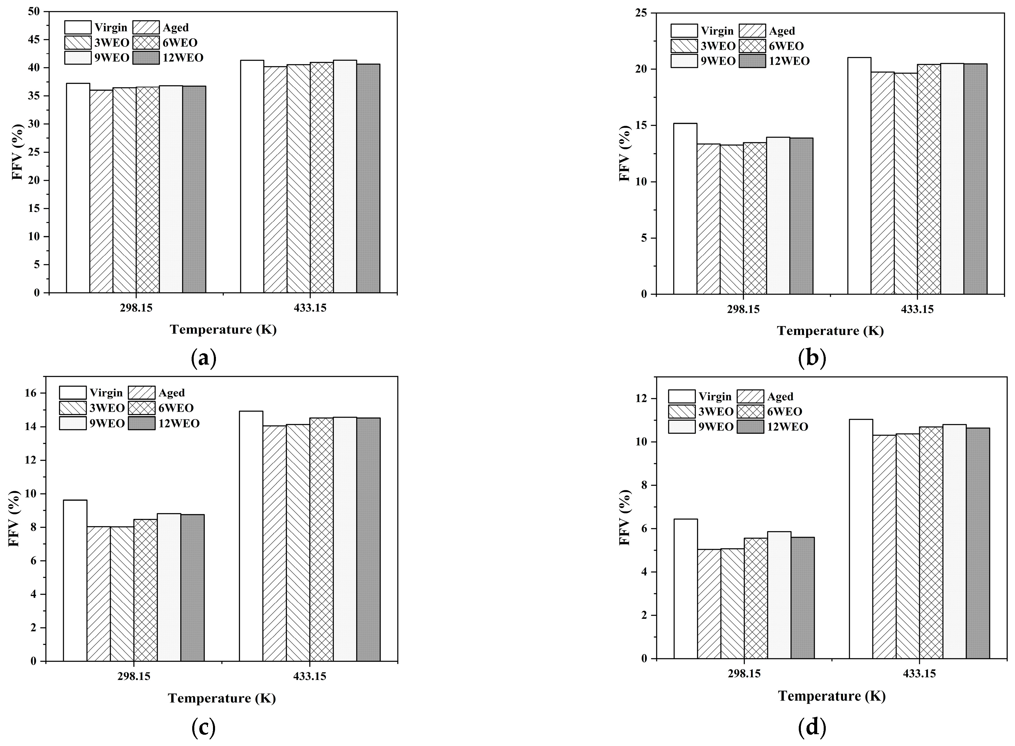 Materials 17 02212 g010
