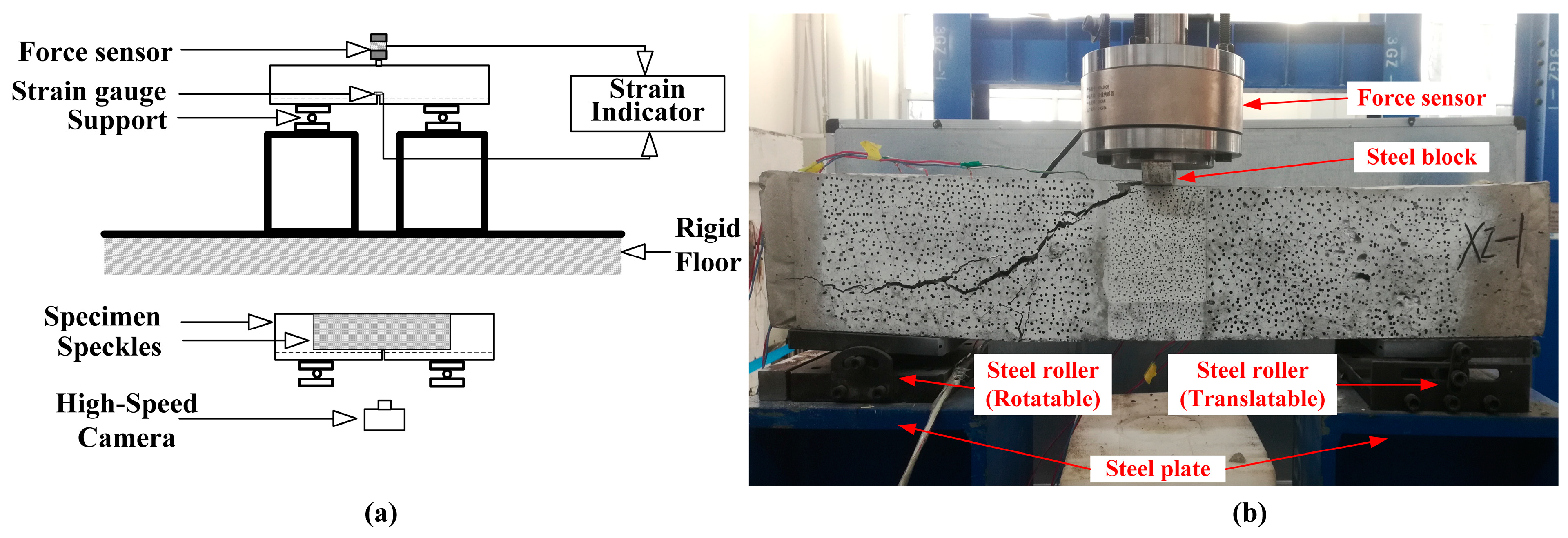 Materials 17 02216 g002