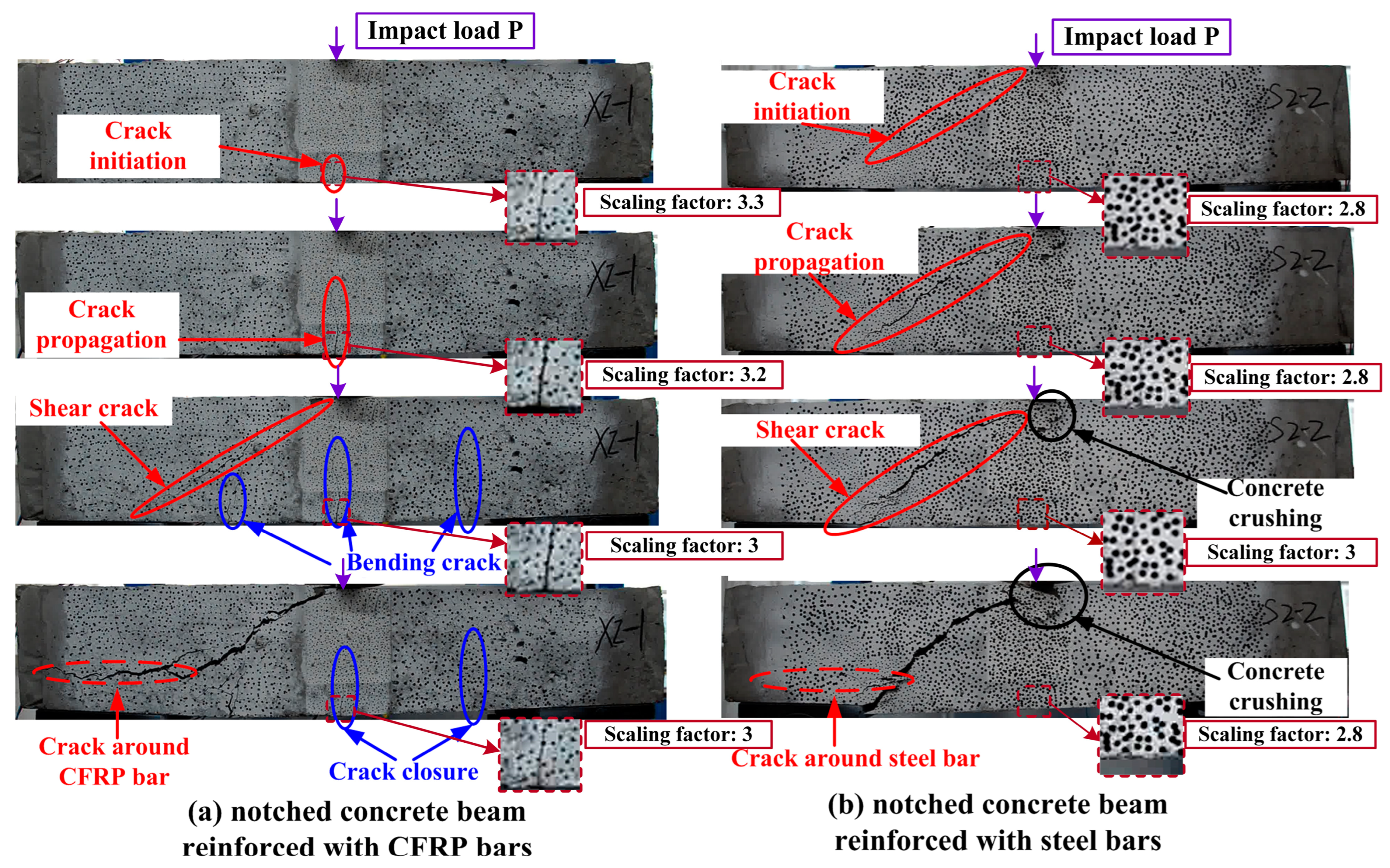 Materials 17 02216 g004