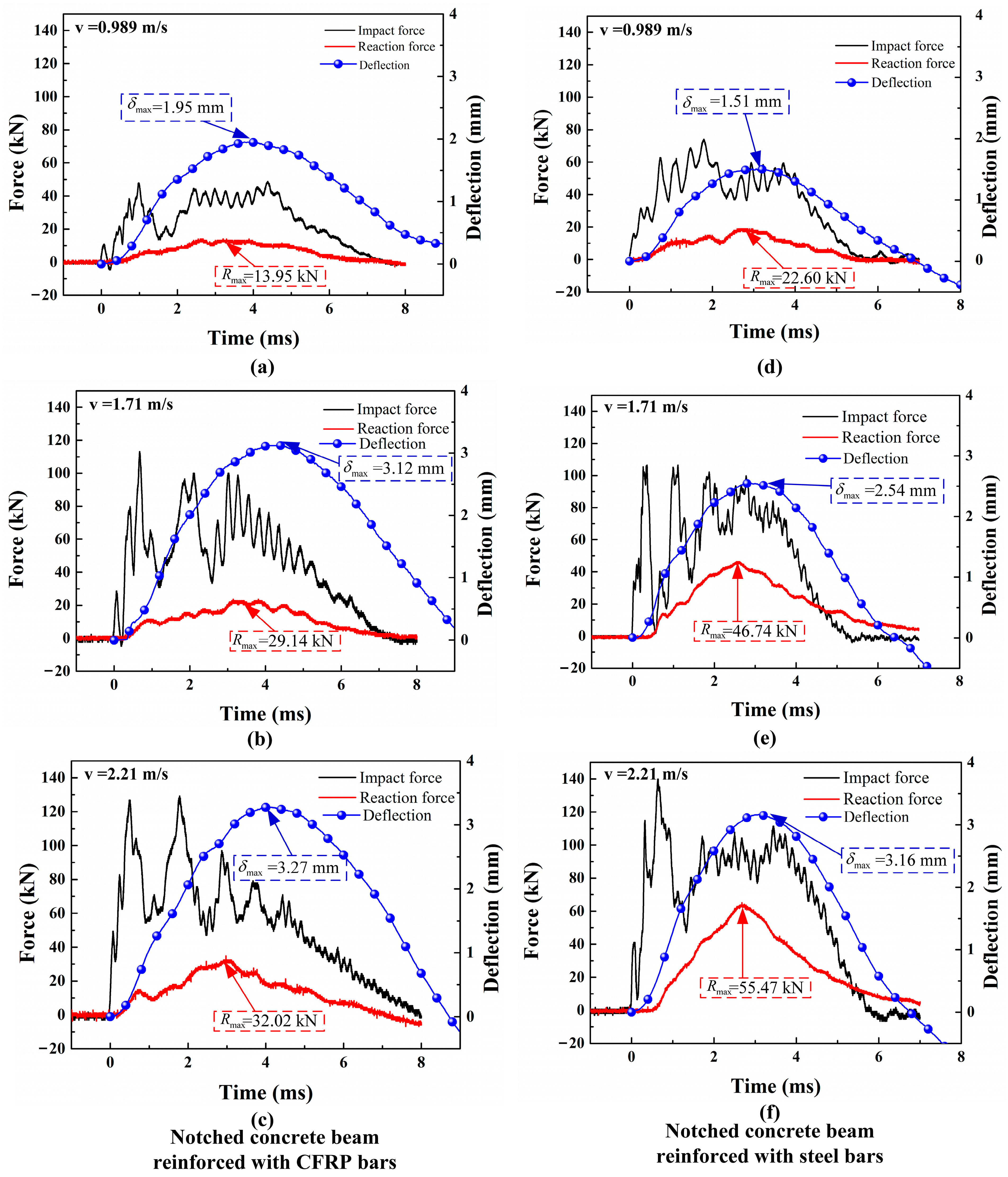 Materials 17 02216 g007