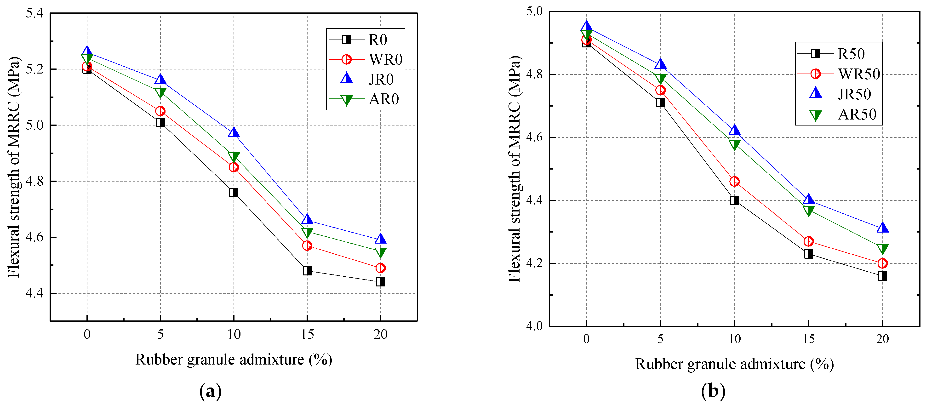 Materials 17 02217 g010a