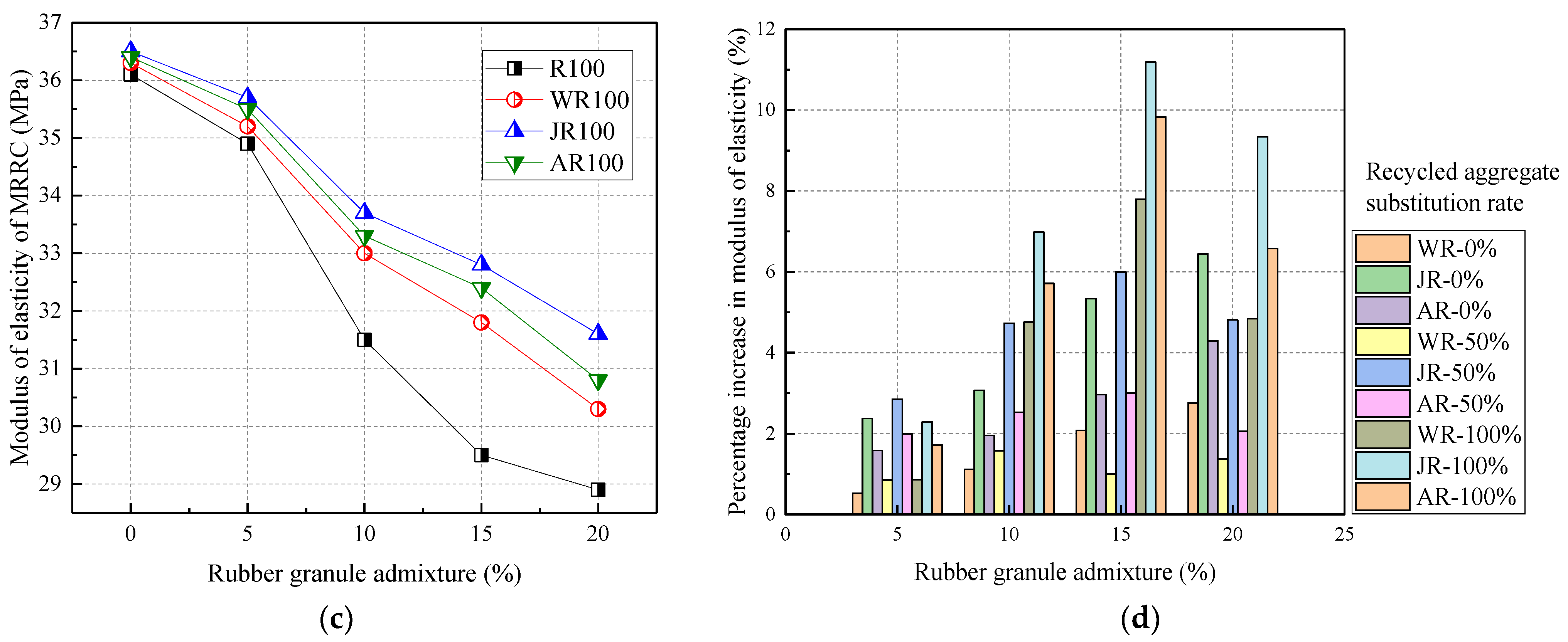 Materials 17 02217 g012b