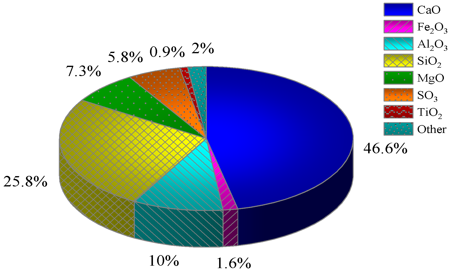 Materials 17 02222 g005