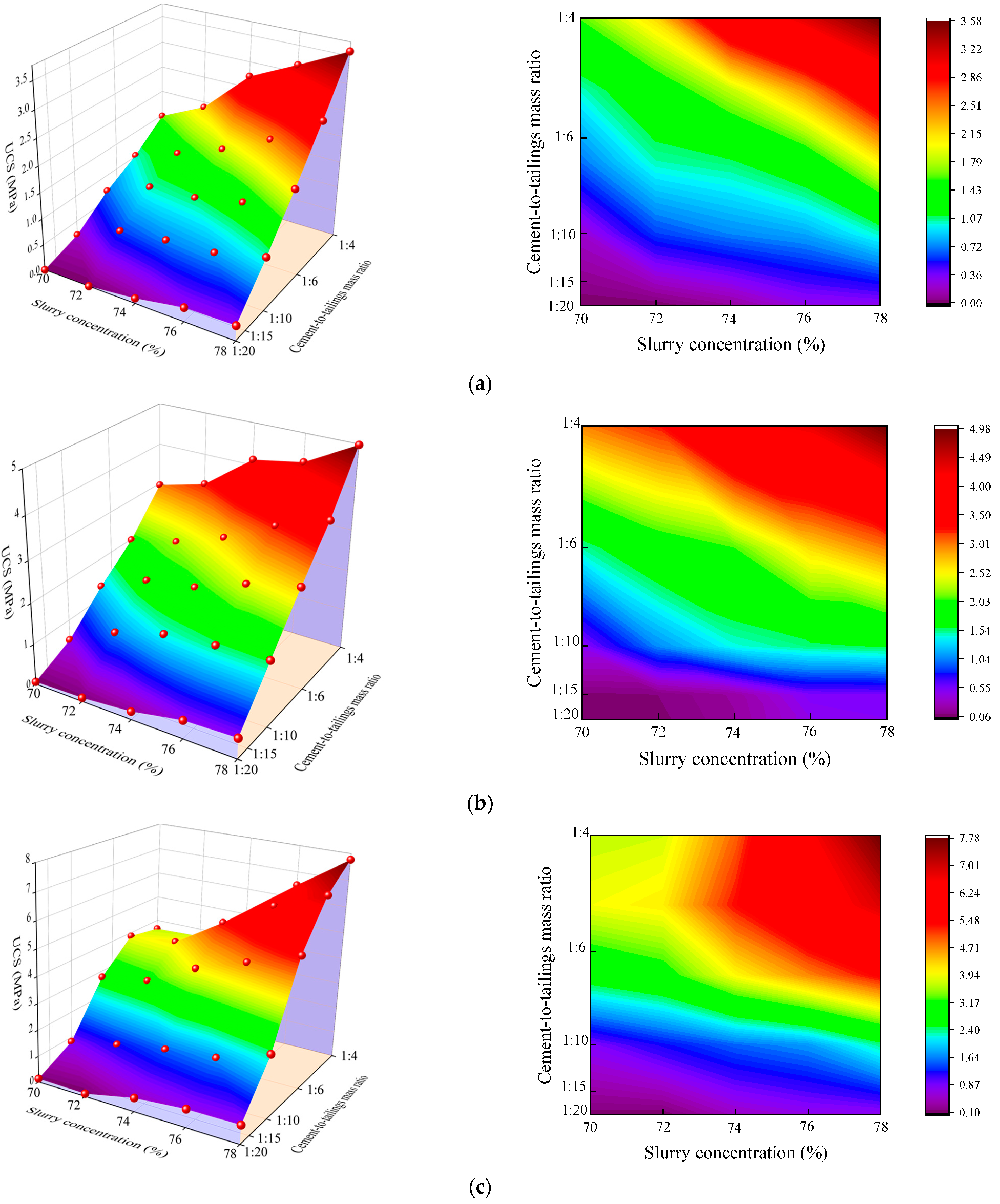Materials 17 02222 g014a