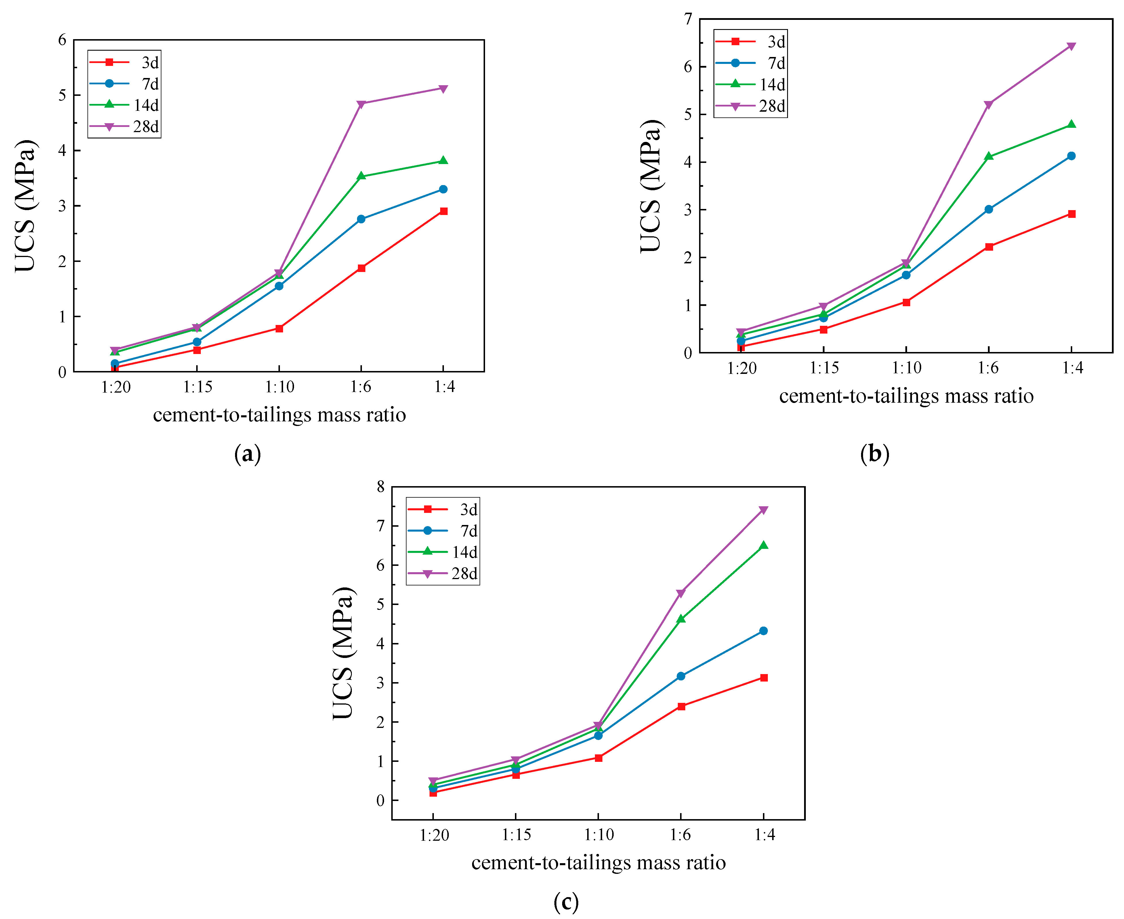 Materials 17 02222 g015