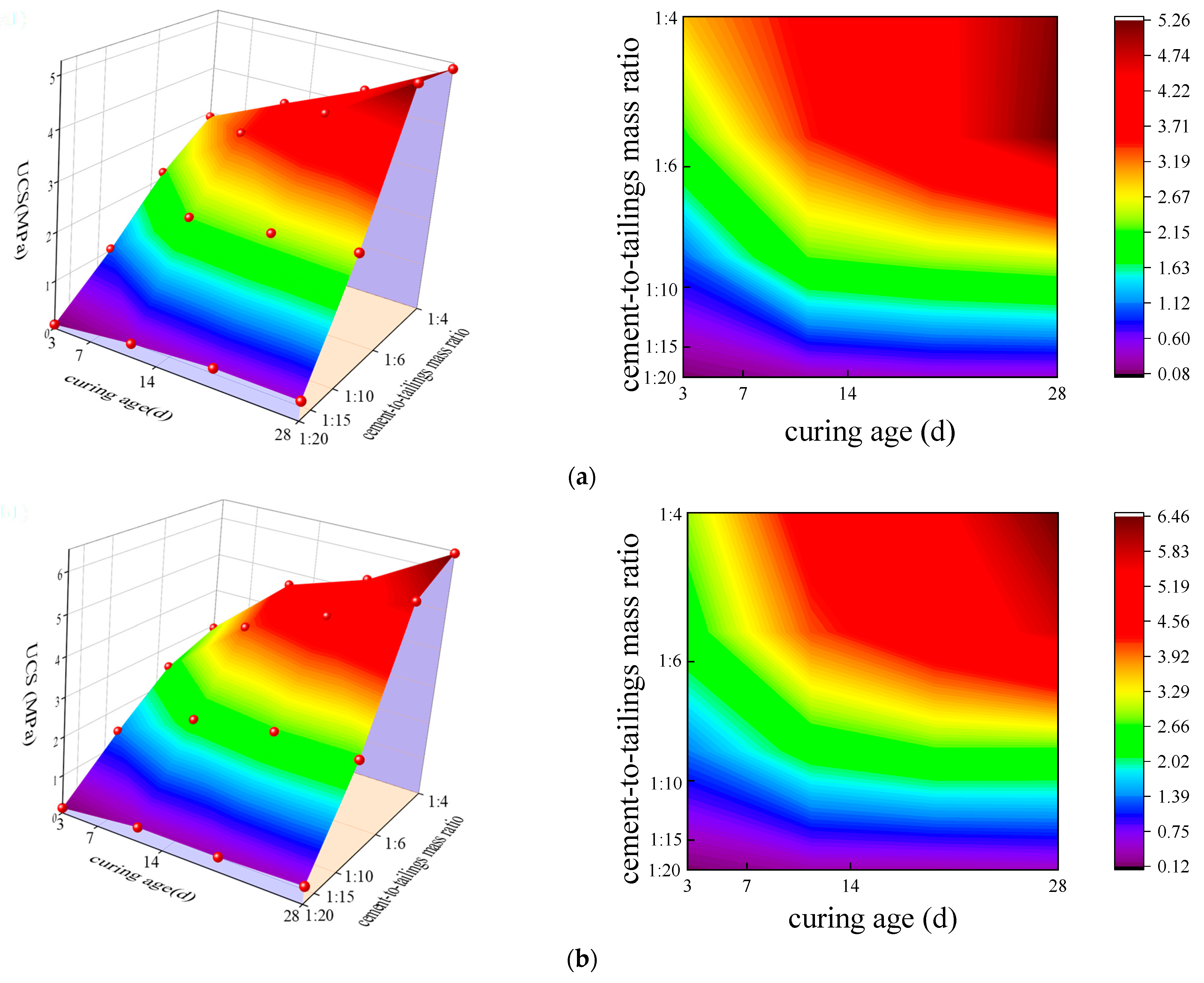 Materials 17 02222 g016a