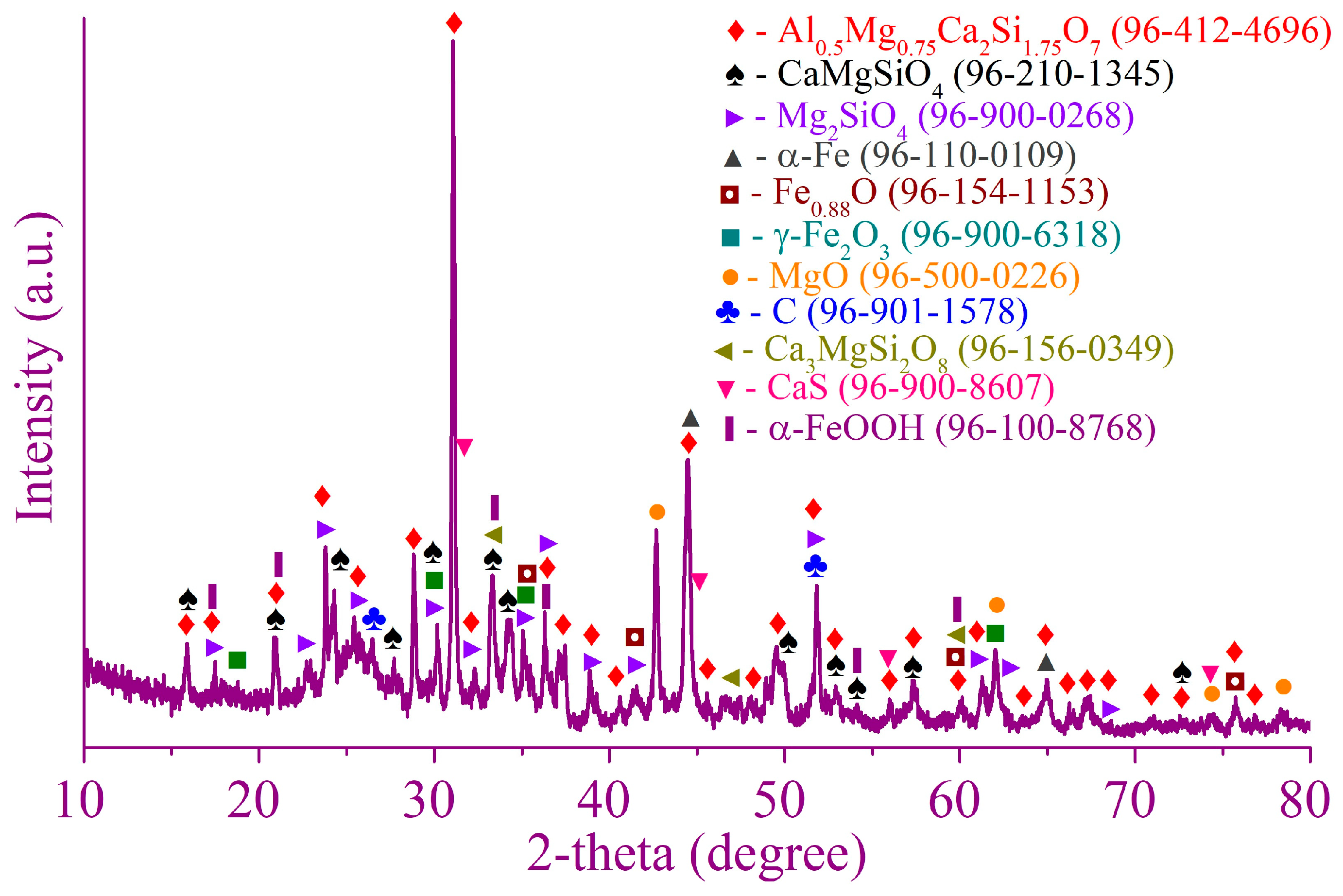 Materials 17 02224 g001