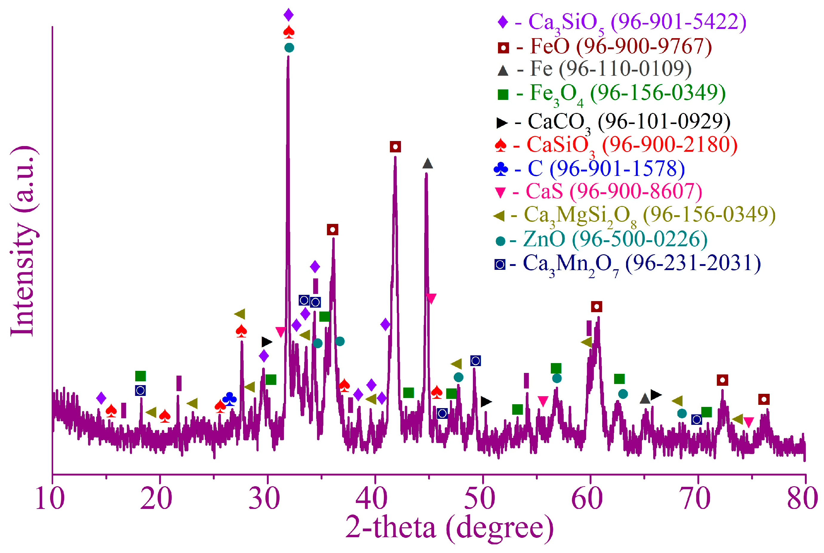 Materials 17 02224 g002