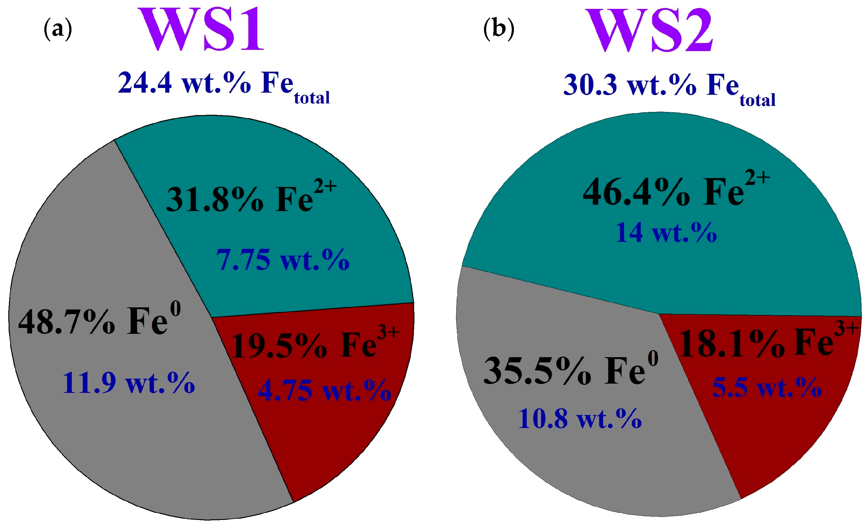 Materials 17 02224 g005