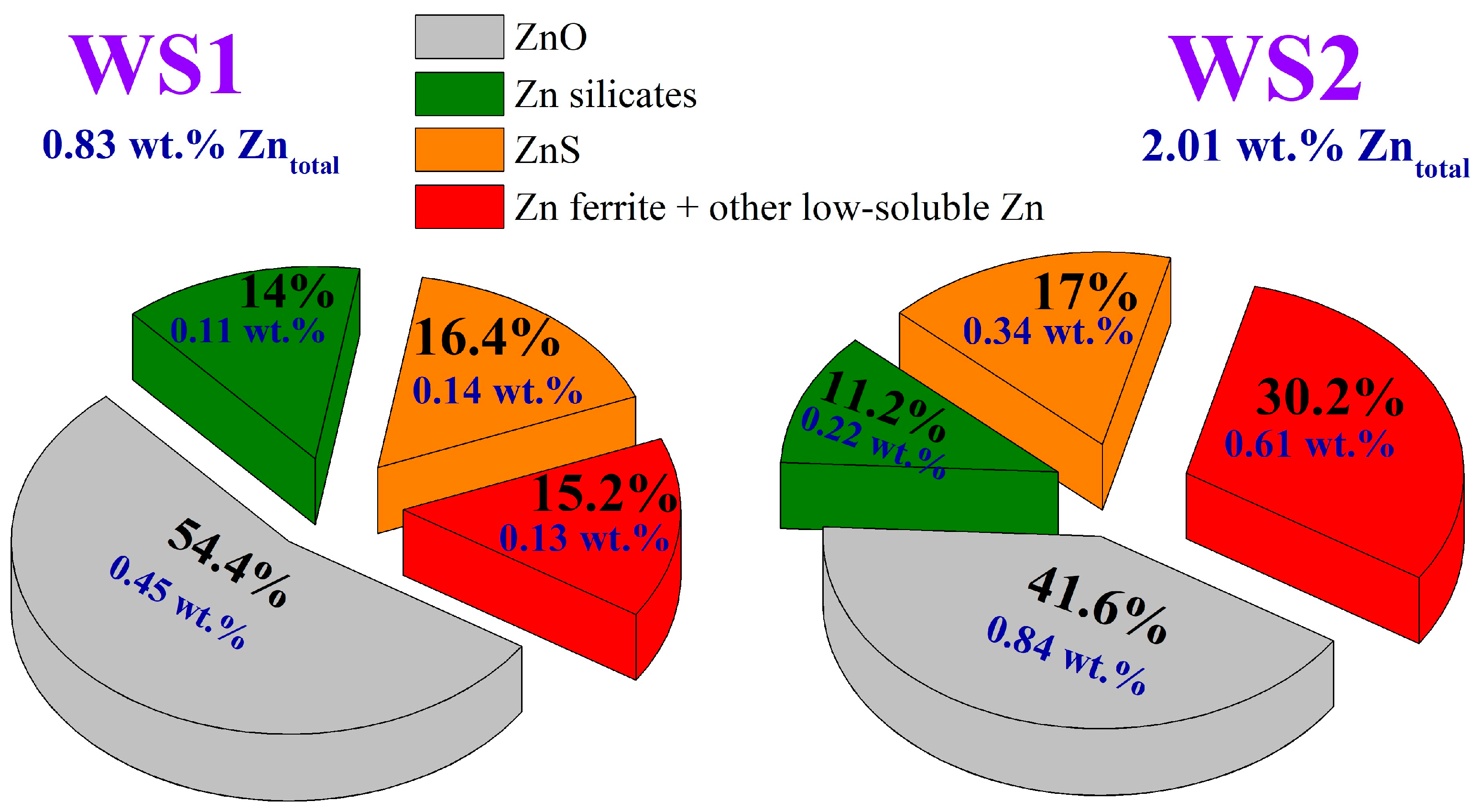 Materials 17 02224 g007