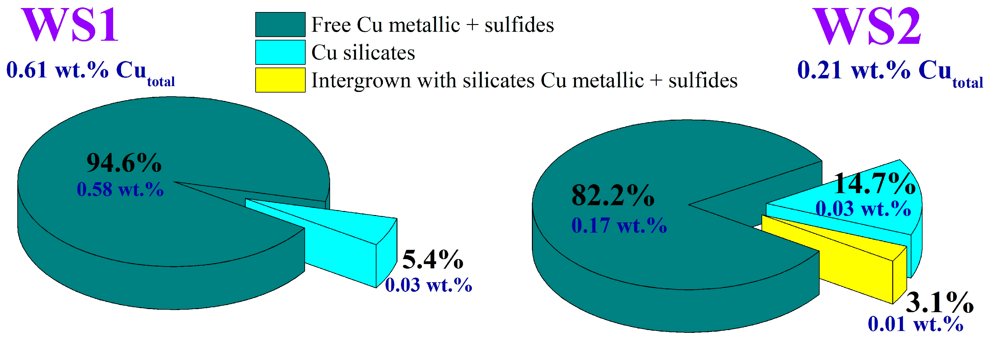 Materials 17 02224 g008