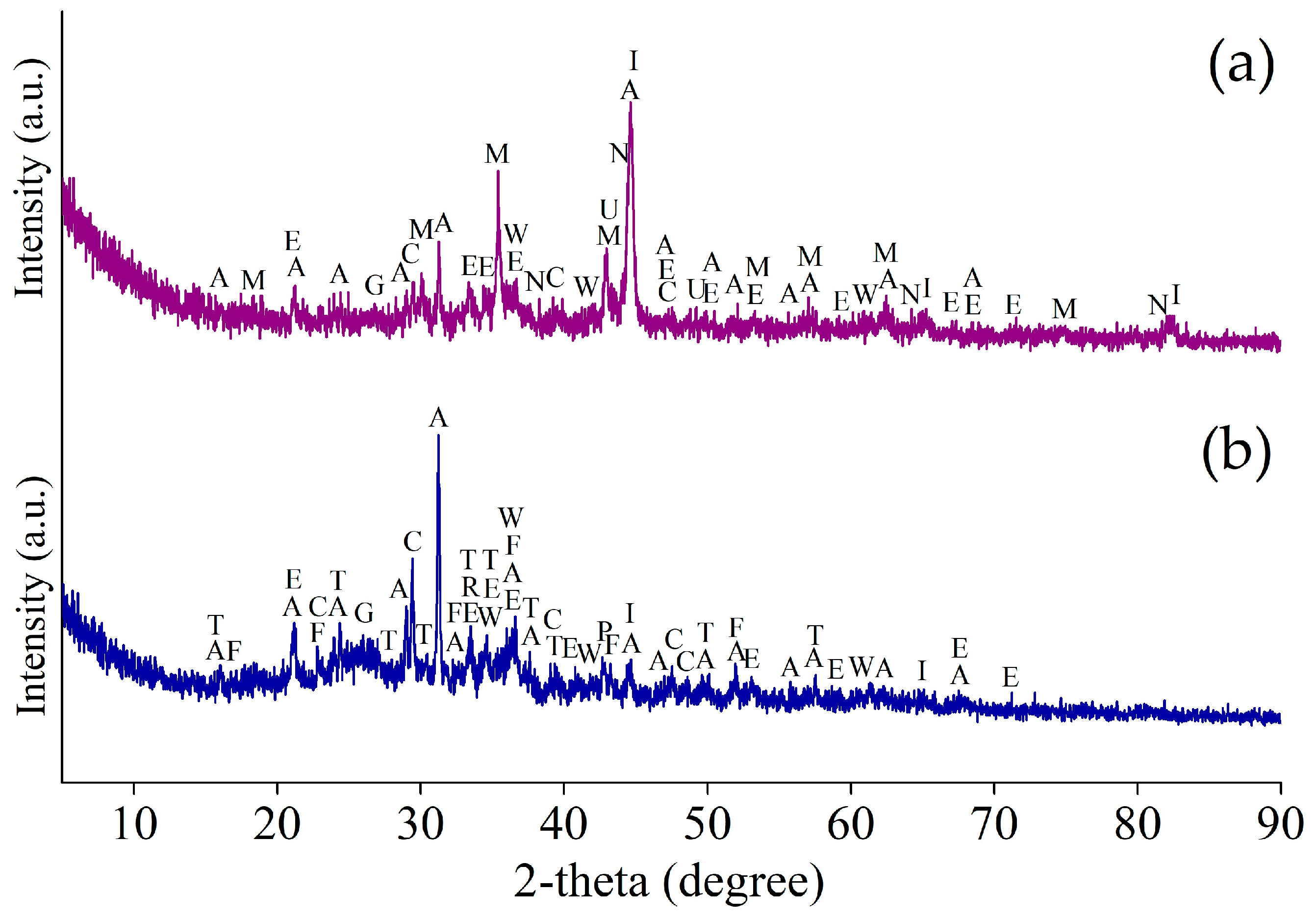 Materials 17 02224 g013
