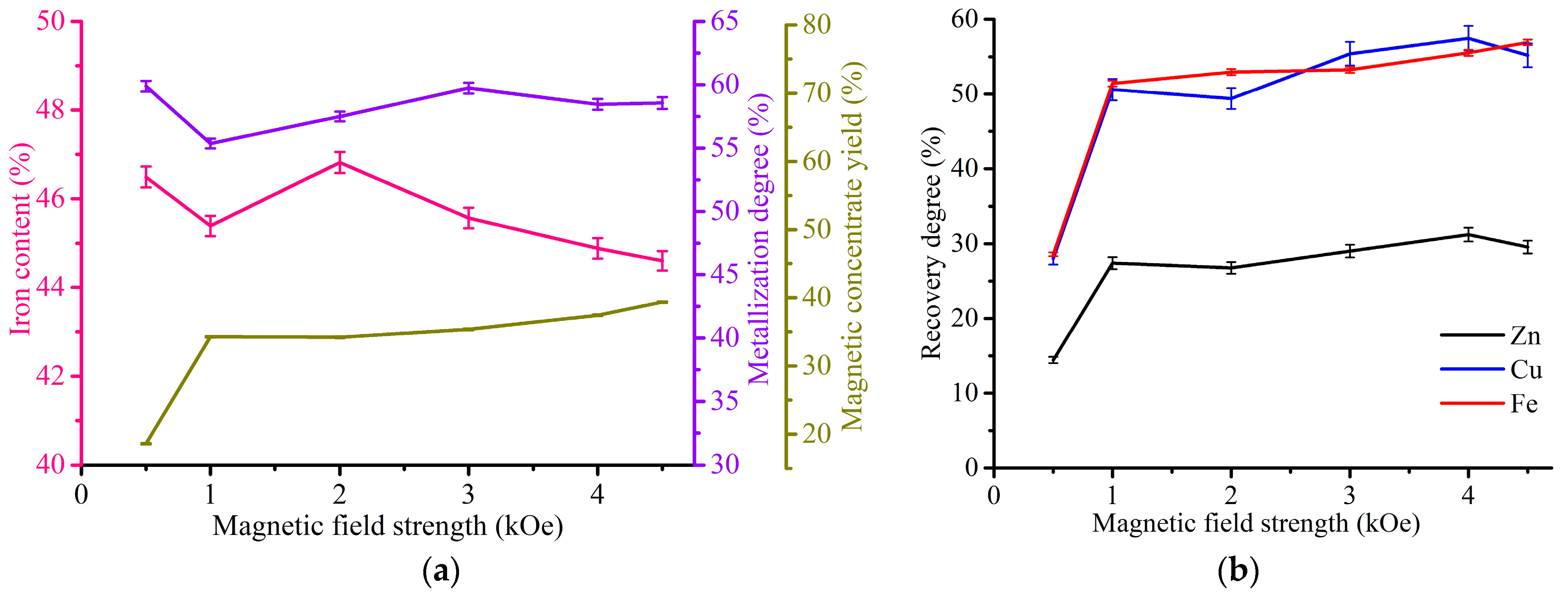 Materials 17 02224 g014