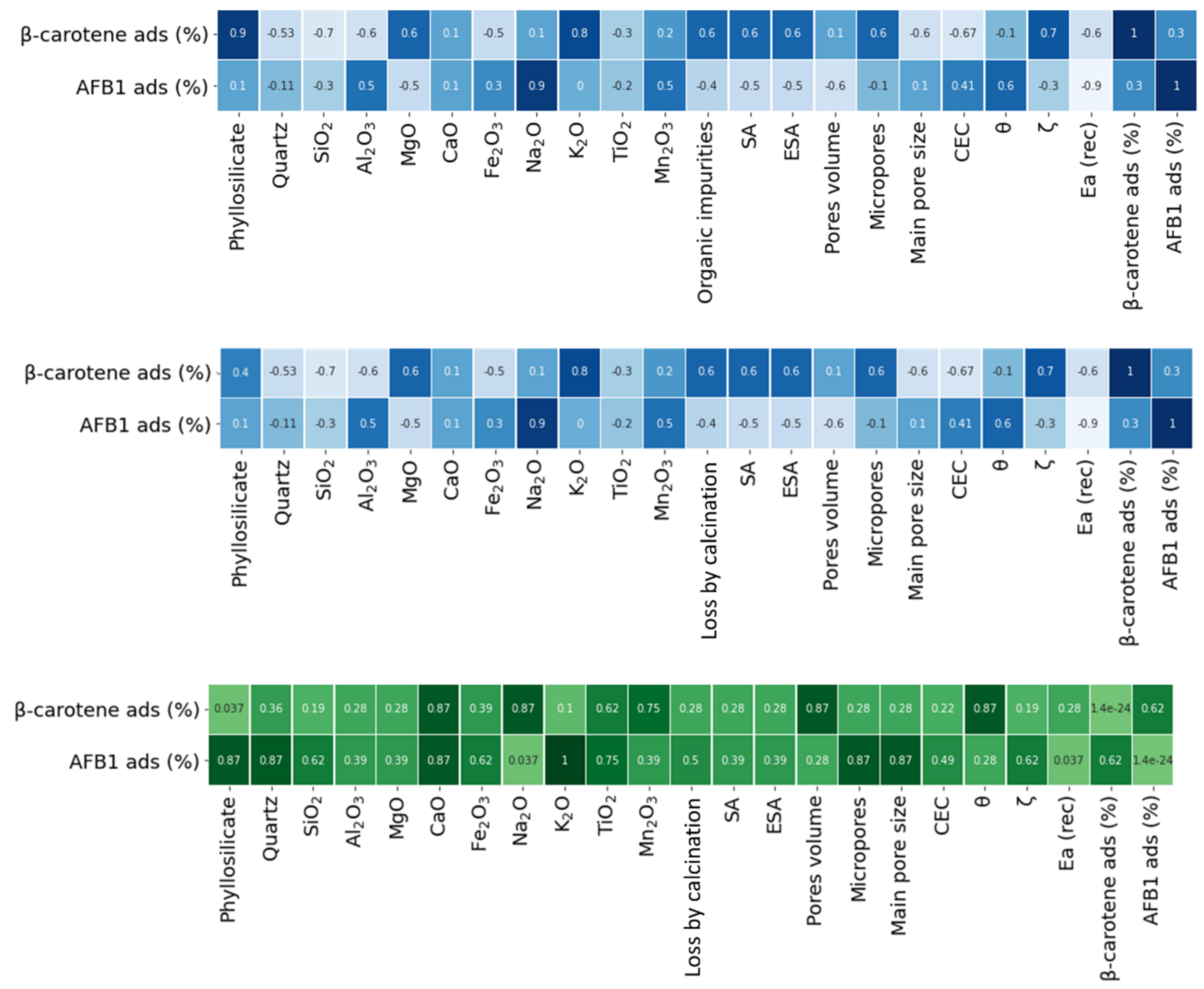 Materials 17 02231 g003