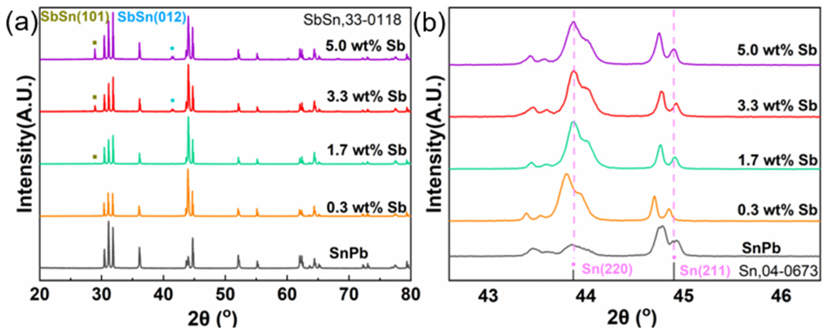 Materials 17 02233 g002