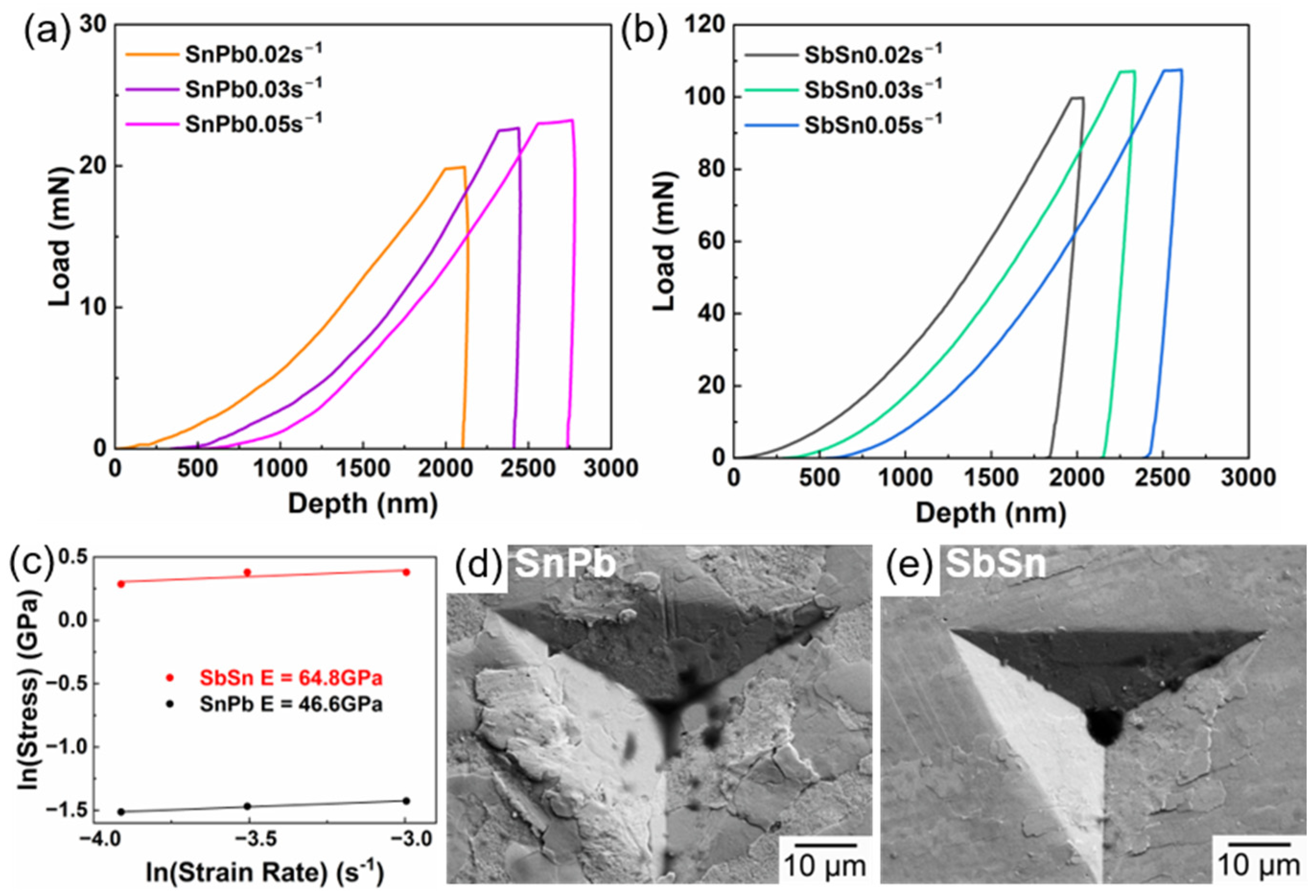Materials 17 02233 g009