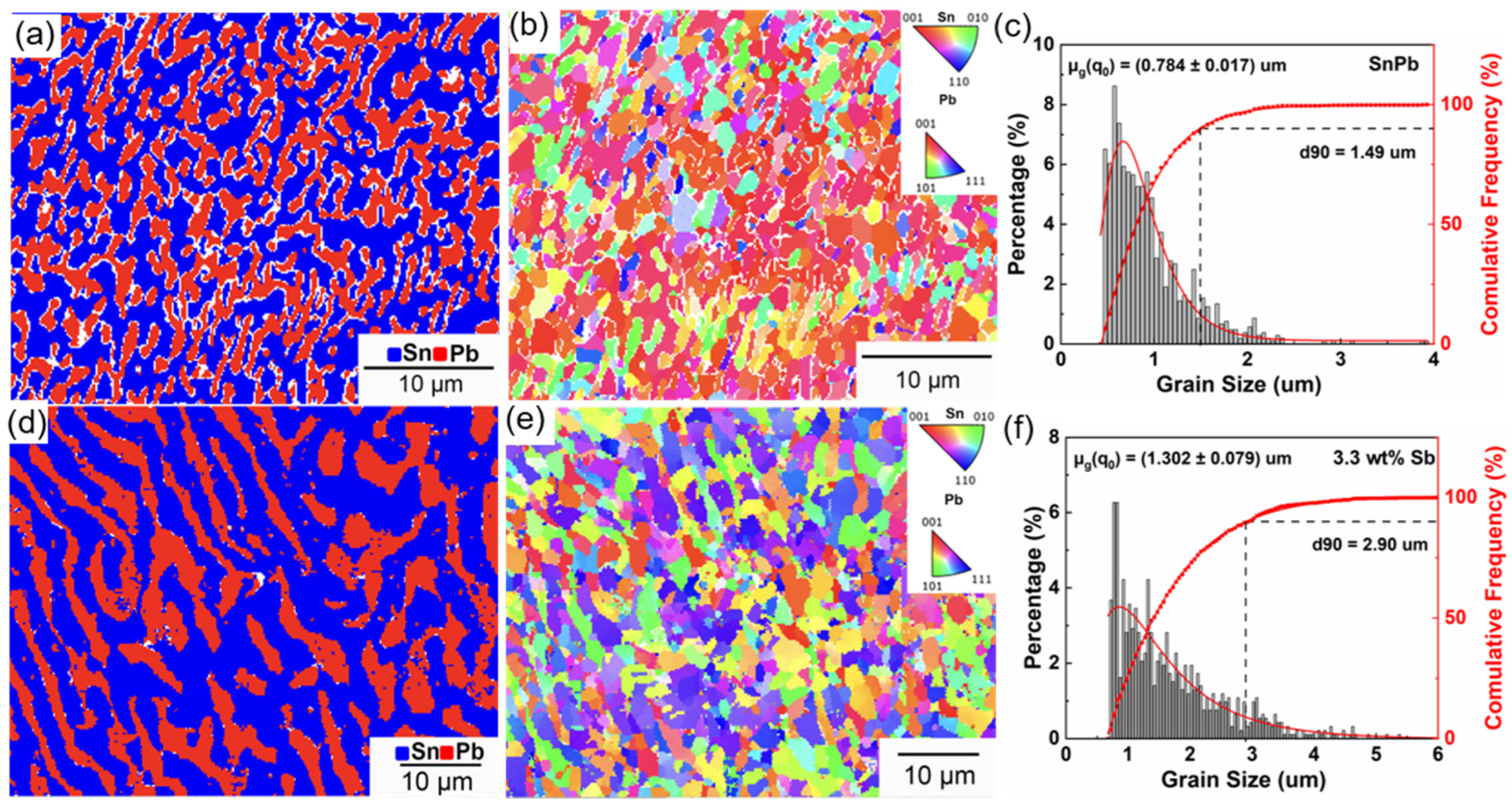 Materials 17 02233 g012