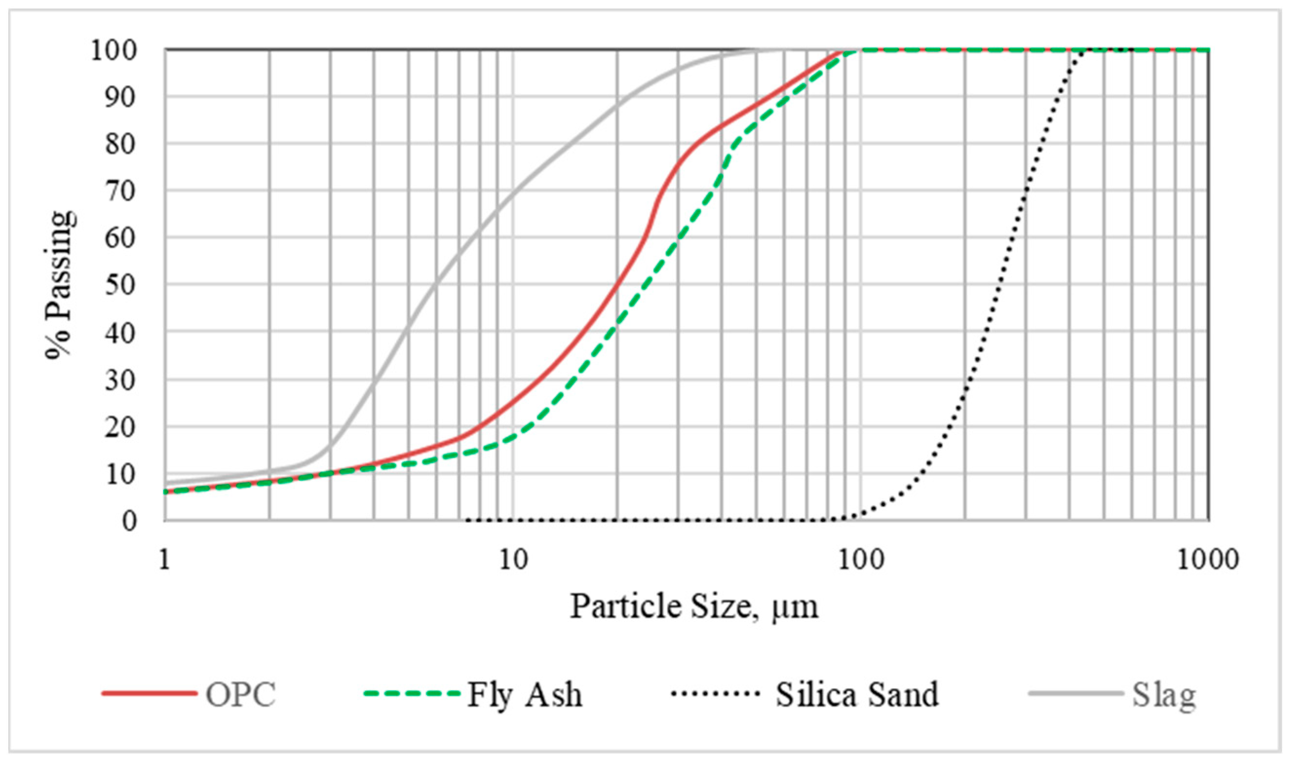 Materials 17 02240 g001