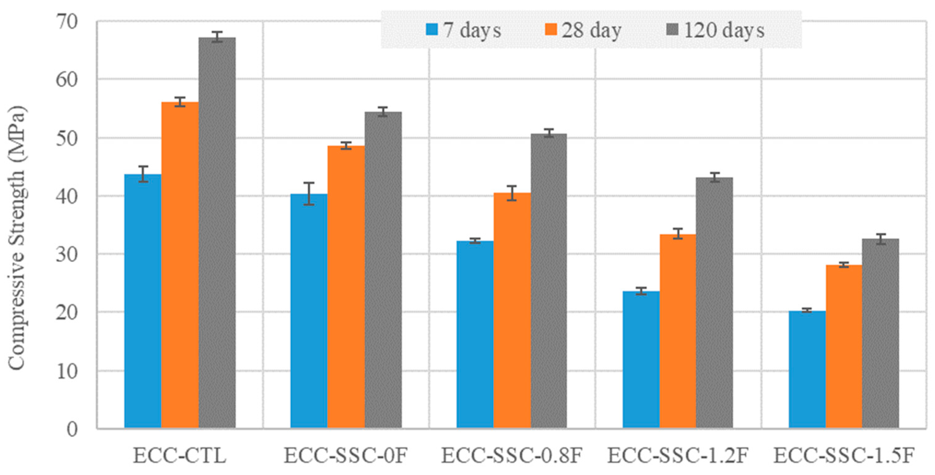 Materials 17 02240 g002